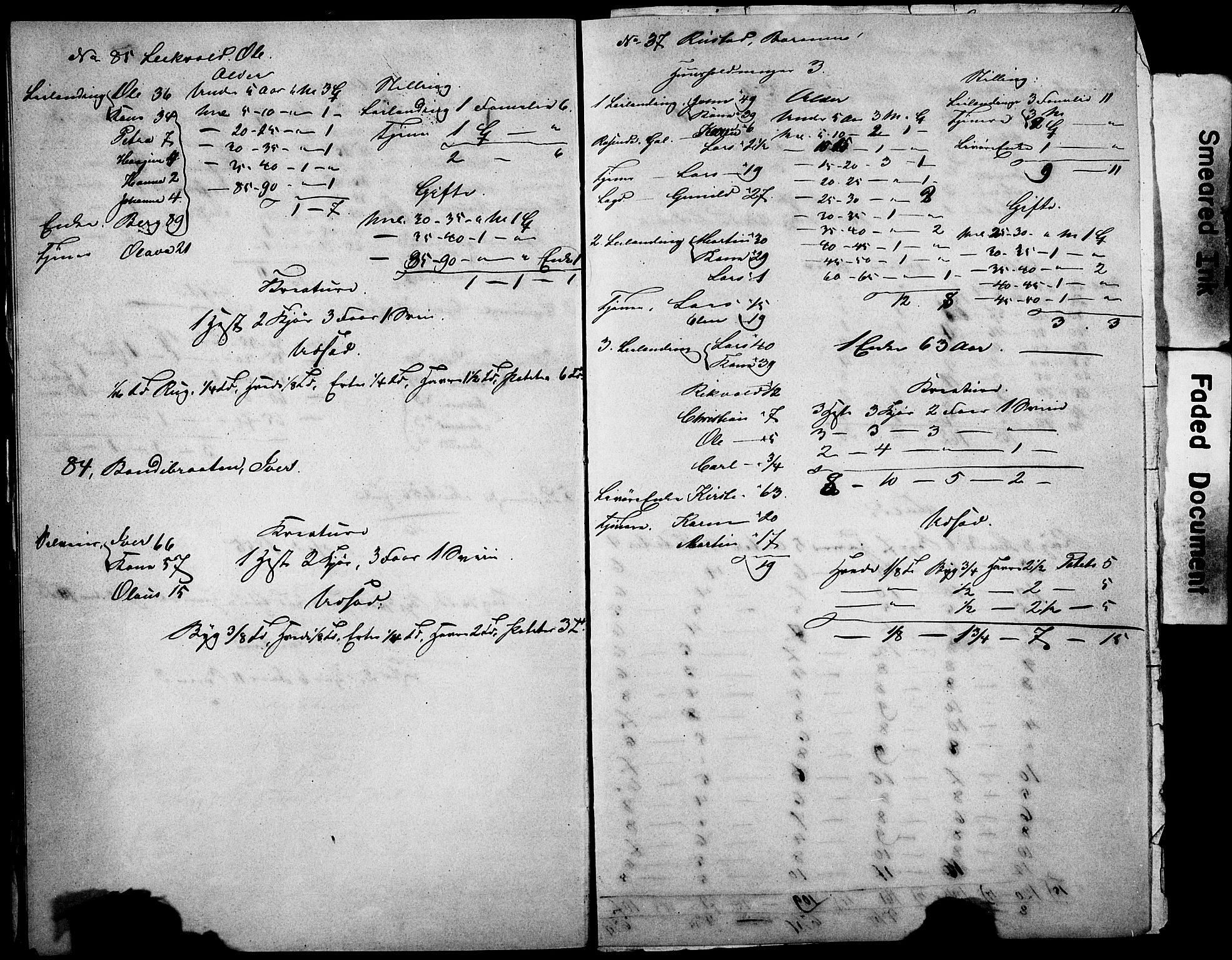 SAO, Census 1855 for Asker, 1855, p. 40