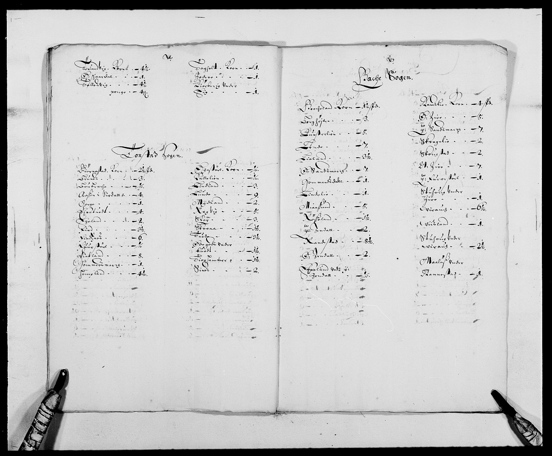 Rentekammeret inntil 1814, Reviderte regnskaper, Fogderegnskap, AV/RA-EA-4092/R46/L2714: Fogderegnskap Jæren og Dalane, 1673-1674, p. 106