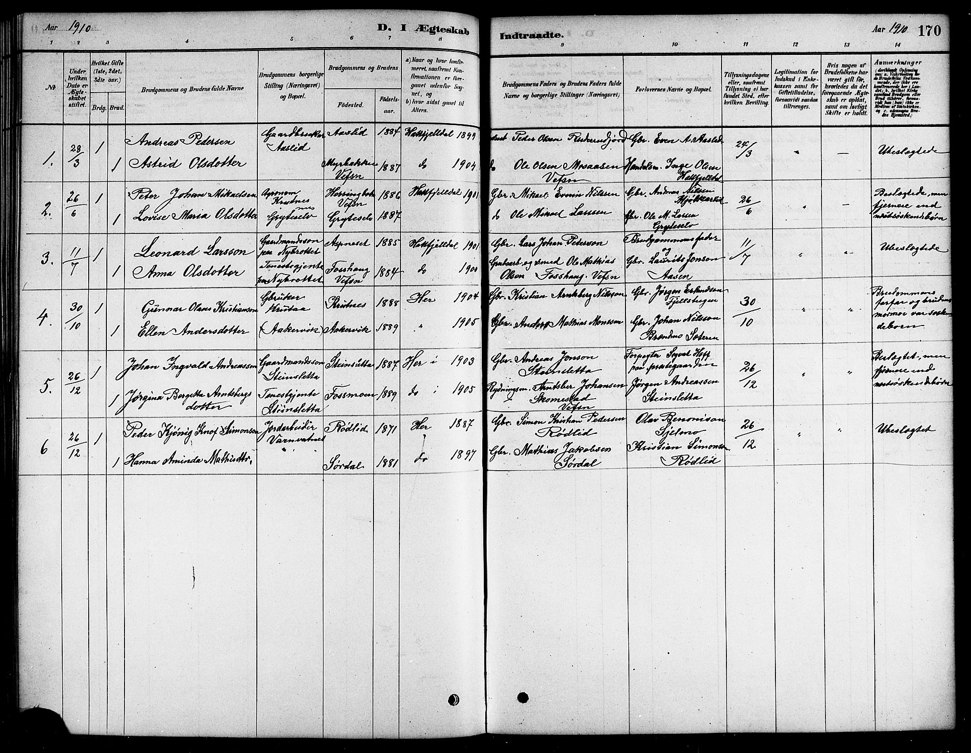 Ministerialprotokoller, klokkerbøker og fødselsregistre - Nordland, SAT/A-1459/823/L0330: Parish register (copy) no. 823C02, 1879-1916, p. 170