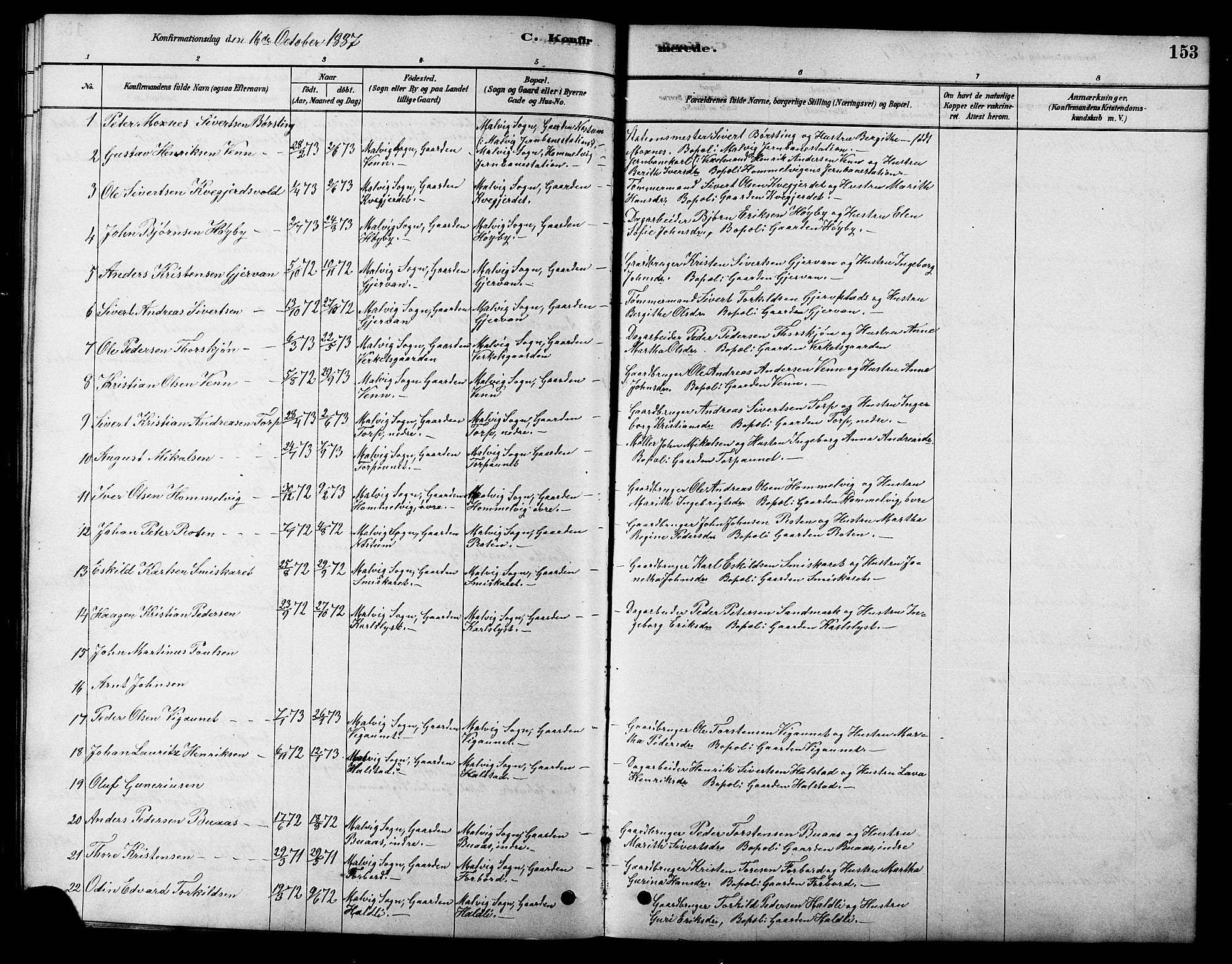 Ministerialprotokoller, klokkerbøker og fødselsregistre - Sør-Trøndelag, SAT/A-1456/616/L0423: Parish register (copy) no. 616C06, 1878-1903, p. 153