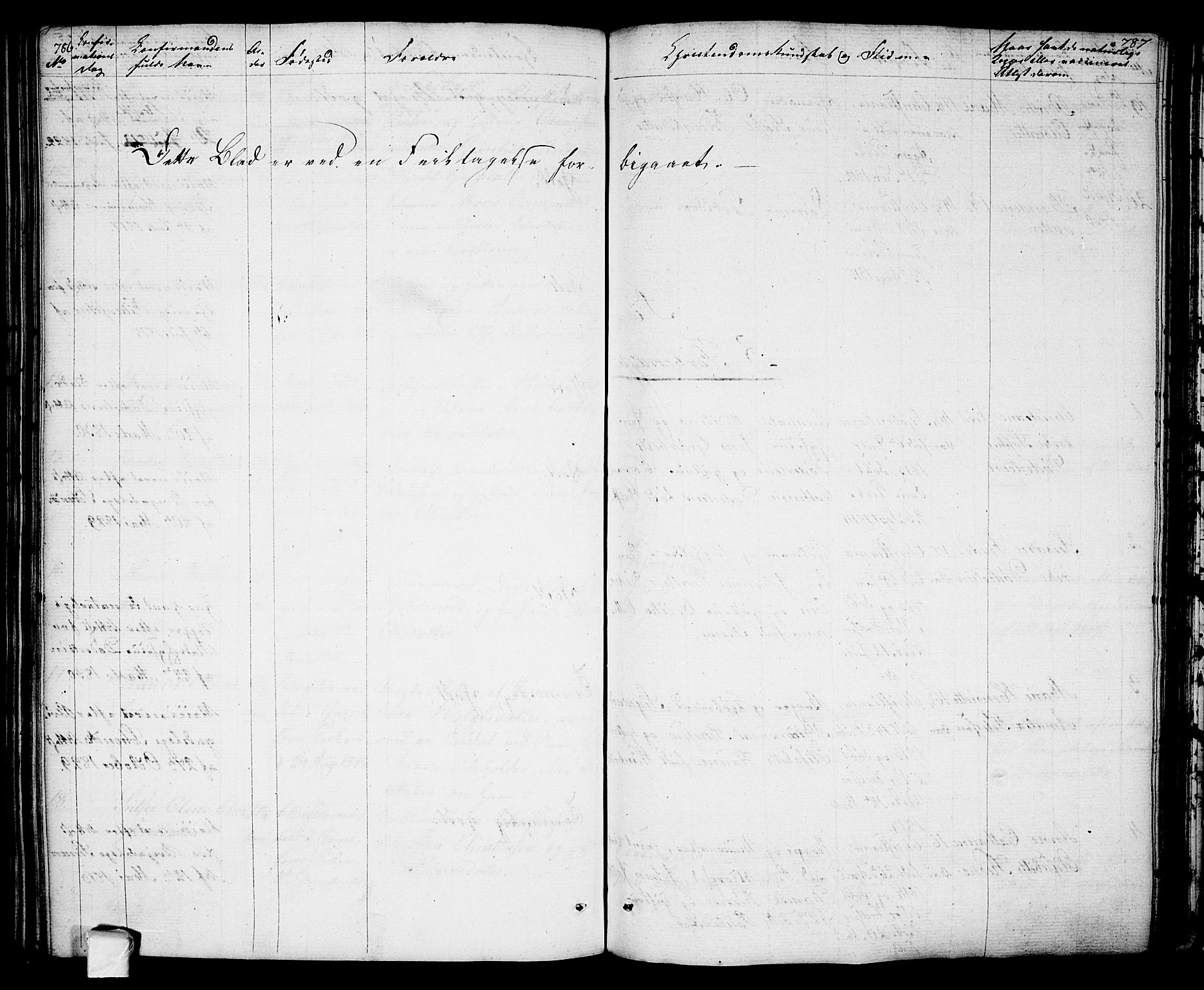 Oslo domkirke Kirkebøker, SAO/A-10752/F/Fa/L0010: Parish register (official) no. 10, 1824-1830, p. 786-787