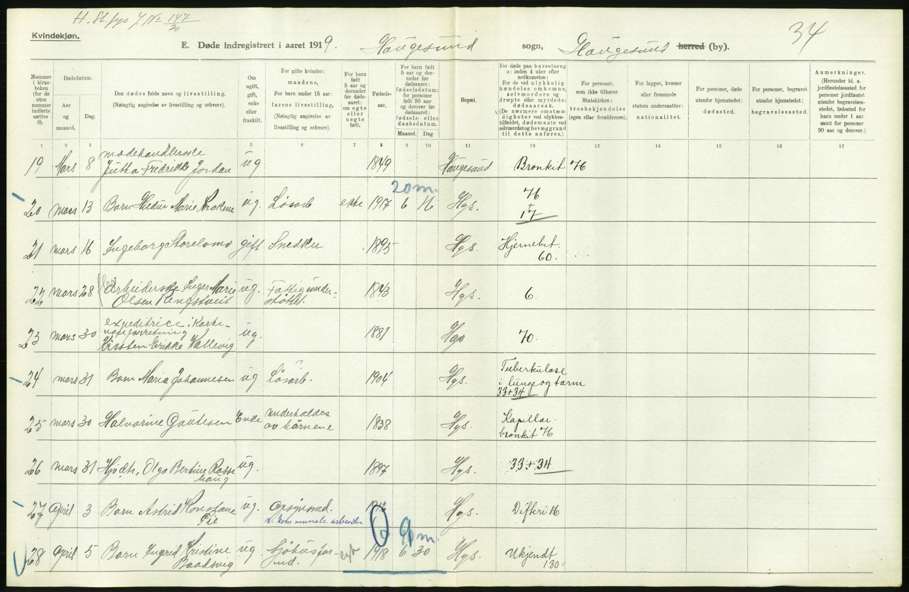 Statistisk sentralbyrå, Sosiodemografiske emner, Befolkning, AV/RA-S-2228/D/Df/Dfb/Dfbi/L0030: Rogaland fylke: Døde. Bygder og byer., 1919, p. 570