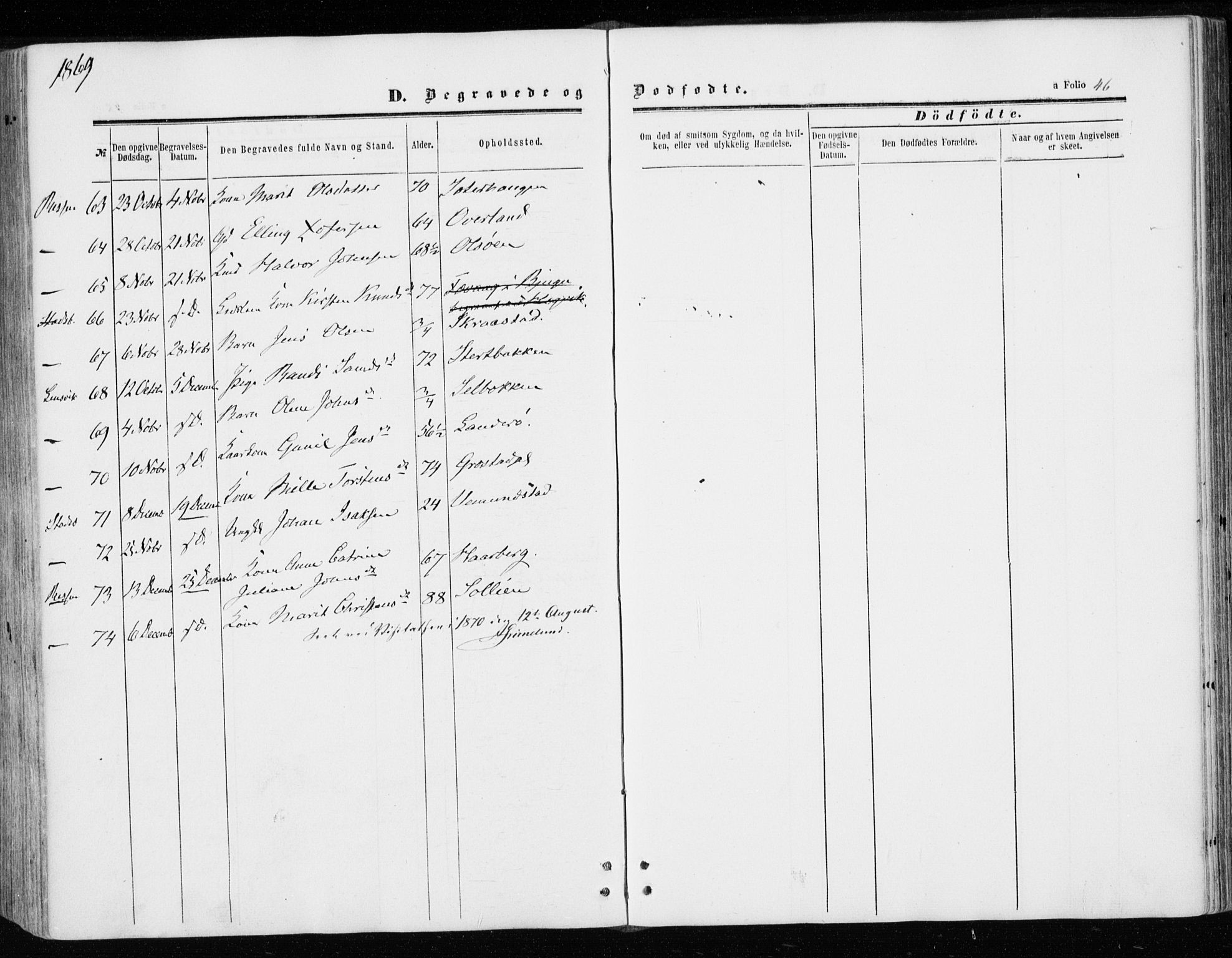 Ministerialprotokoller, klokkerbøker og fødselsregistre - Sør-Trøndelag, AV/SAT-A-1456/646/L0612: Parish register (official) no. 646A10, 1858-1869, p. 46