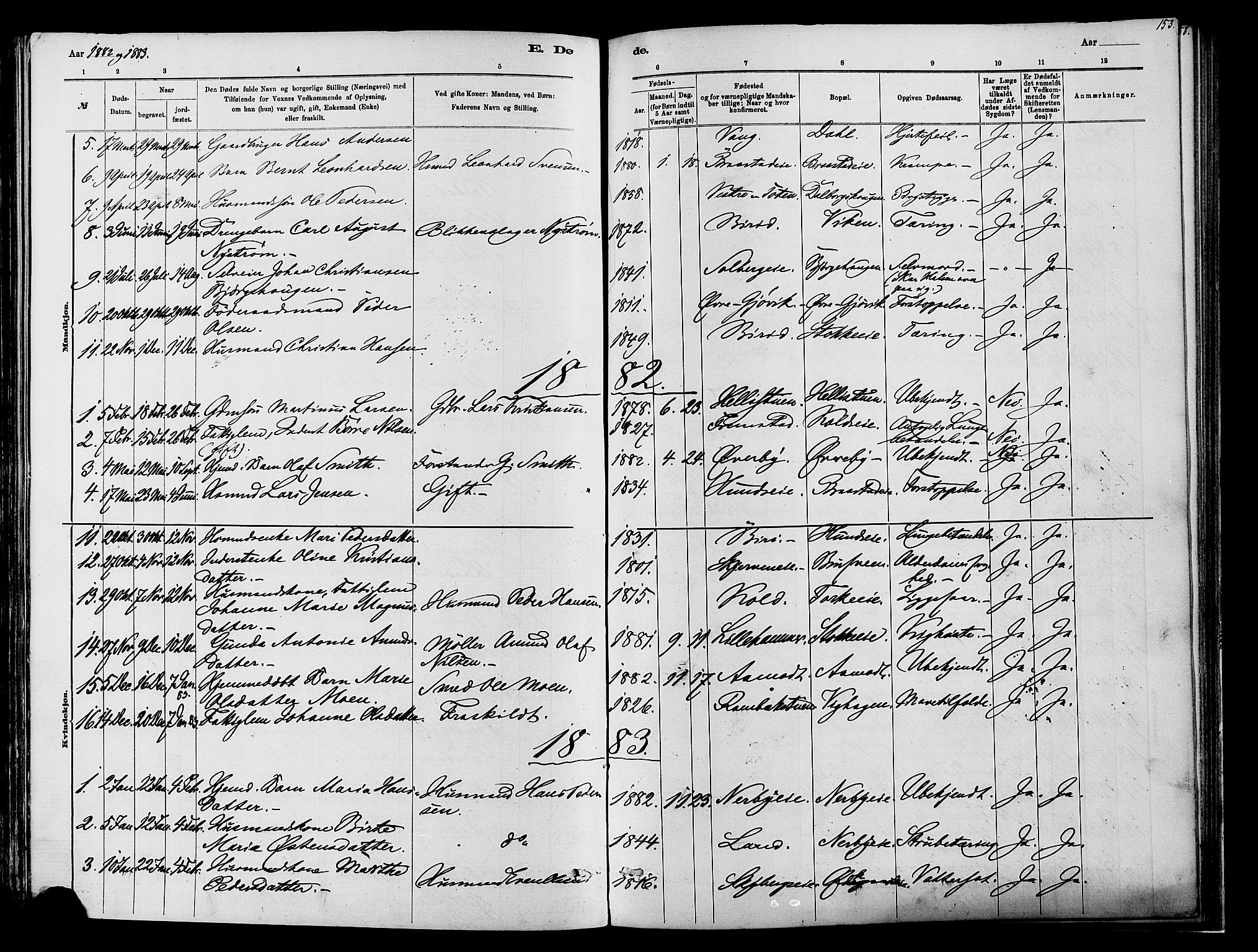 Vardal prestekontor, SAH/PREST-100/H/Ha/Haa/L0009: Parish register (official) no. 9, 1878-1892, p. 153