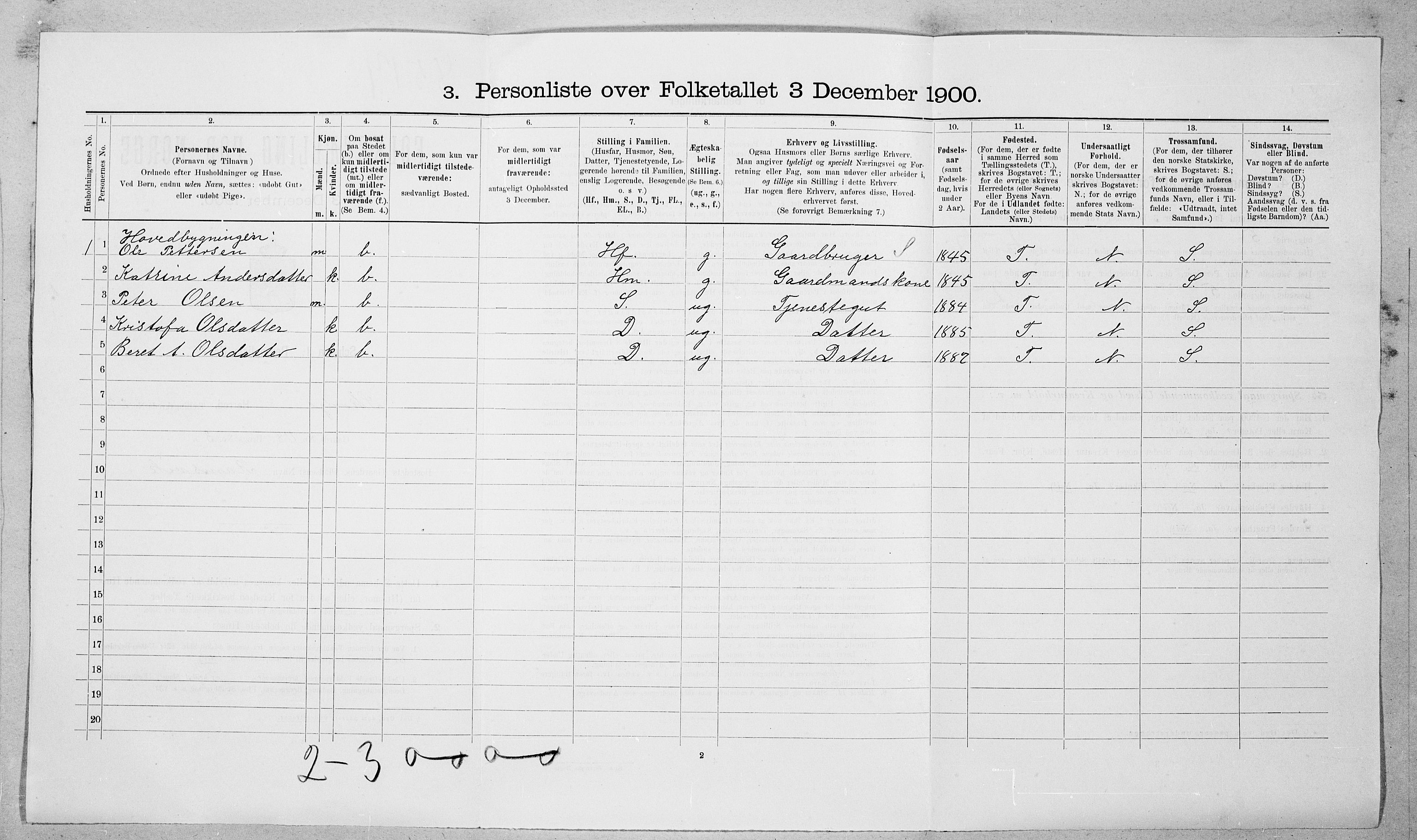 SAT, 1900 census for Skodje, 1900, p. 1026