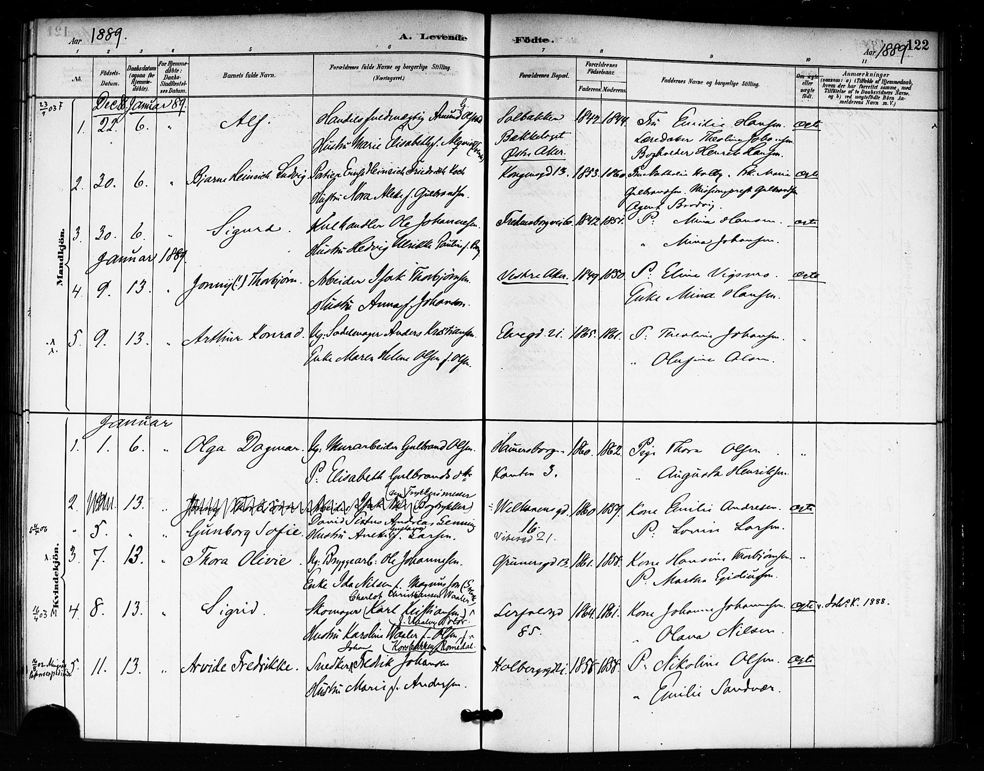Rikshospitalet prestekontor Kirkebøker, SAO/A-10309b/F/L0007: Parish register (official) no. 7, 1885-1890, p. 122