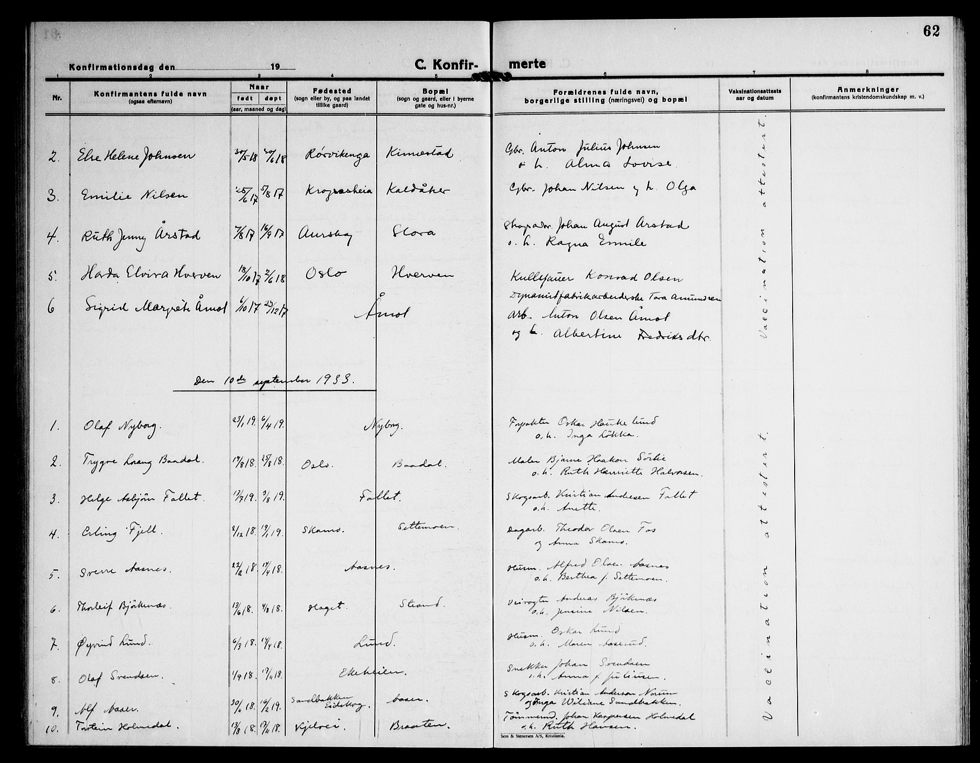 Høland prestekontor Kirkebøker, SAO/A-10346a/G/Gc/L0003: Parish register (copy) no. III 3, 1925-1947, p. 62