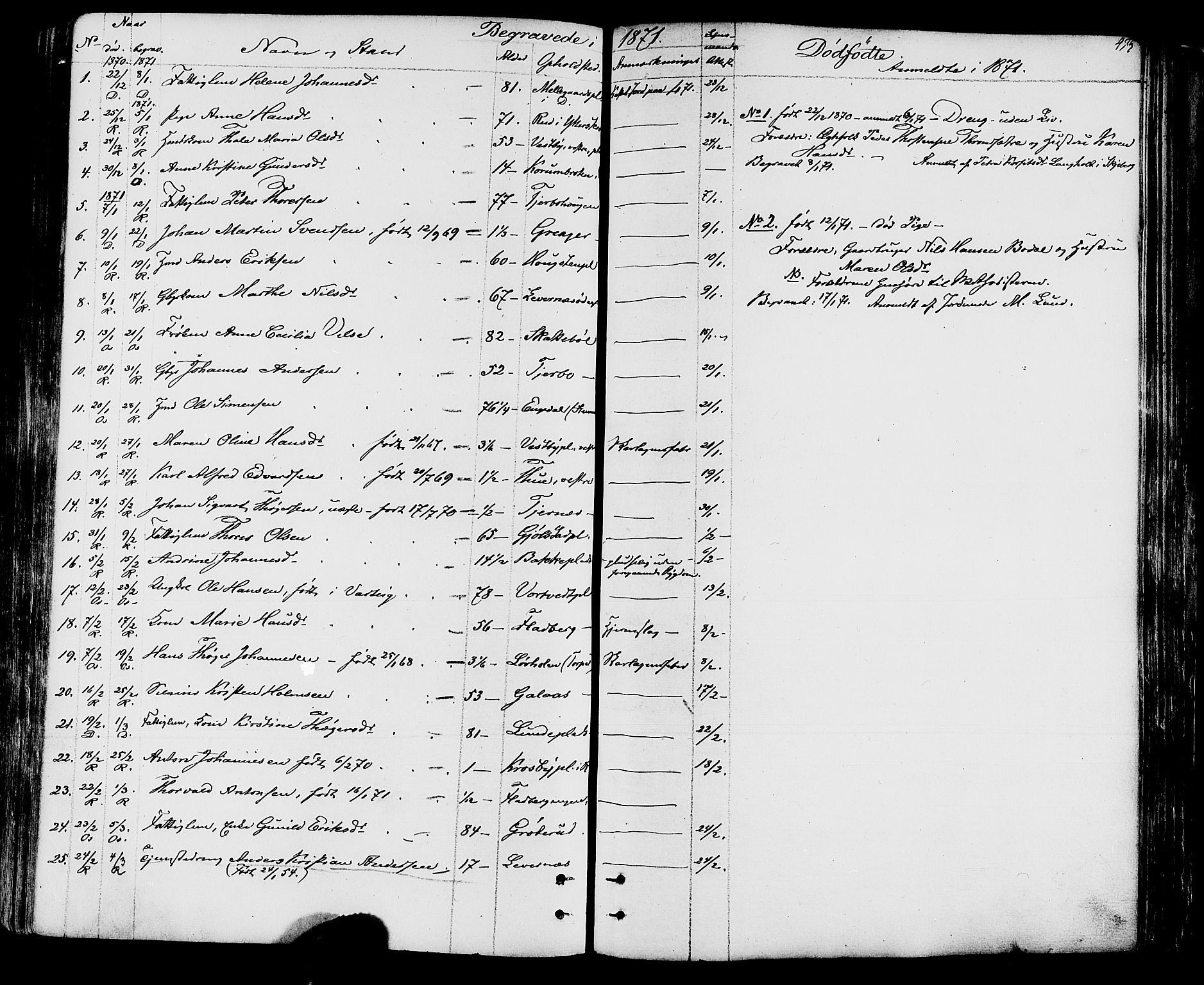 Rakkestad prestekontor Kirkebøker, AV/SAO-A-2008/F/Fa/L0011: Parish register (official) no. I 11, 1862-1877, p. 475