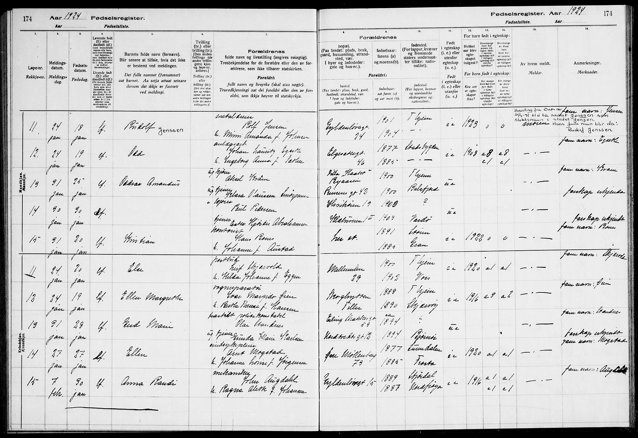 Ministerialprotokoller, klokkerbøker og fødselsregistre - Sør-Trøndelag, AV/SAT-A-1456/600/L0003: Birth register no. 600.II.4.2, 1920-1924, p. 174