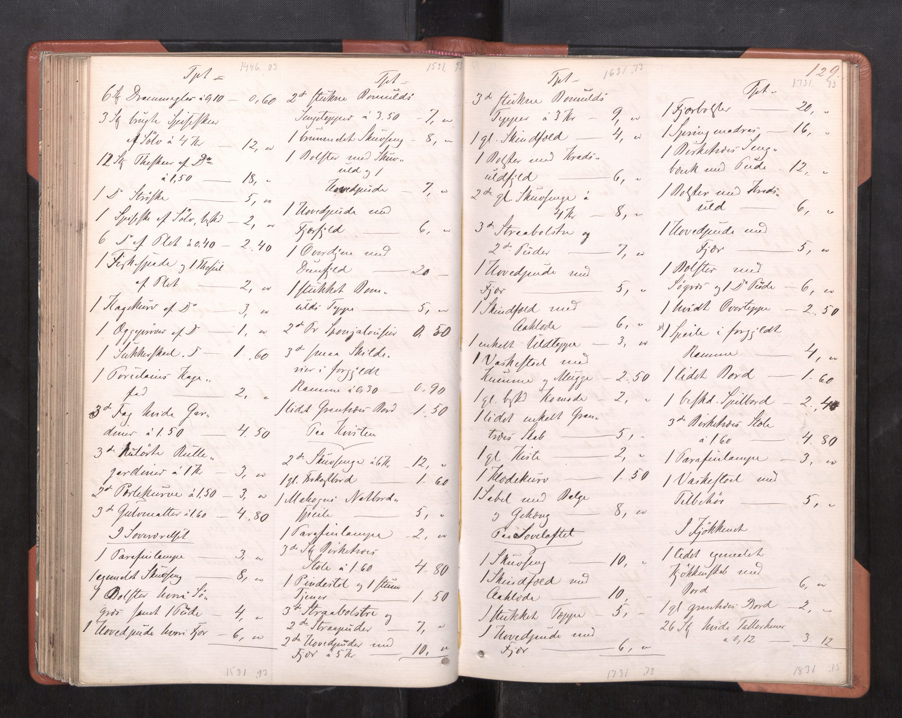 Trondheim byfogd, AV/SAT-A-0003/1/3/3C/L0008: Skifteregistreringsprotokoll (u/ register), 1878-1883, p. 129