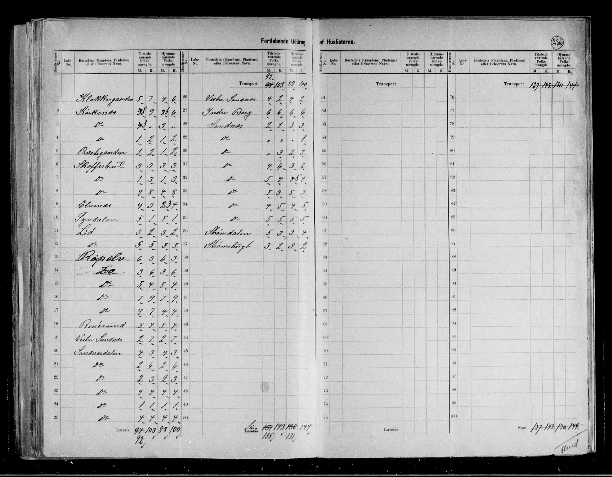 RA, 1891 census for 2030 Sør-Varanger, 1891, p. 6
