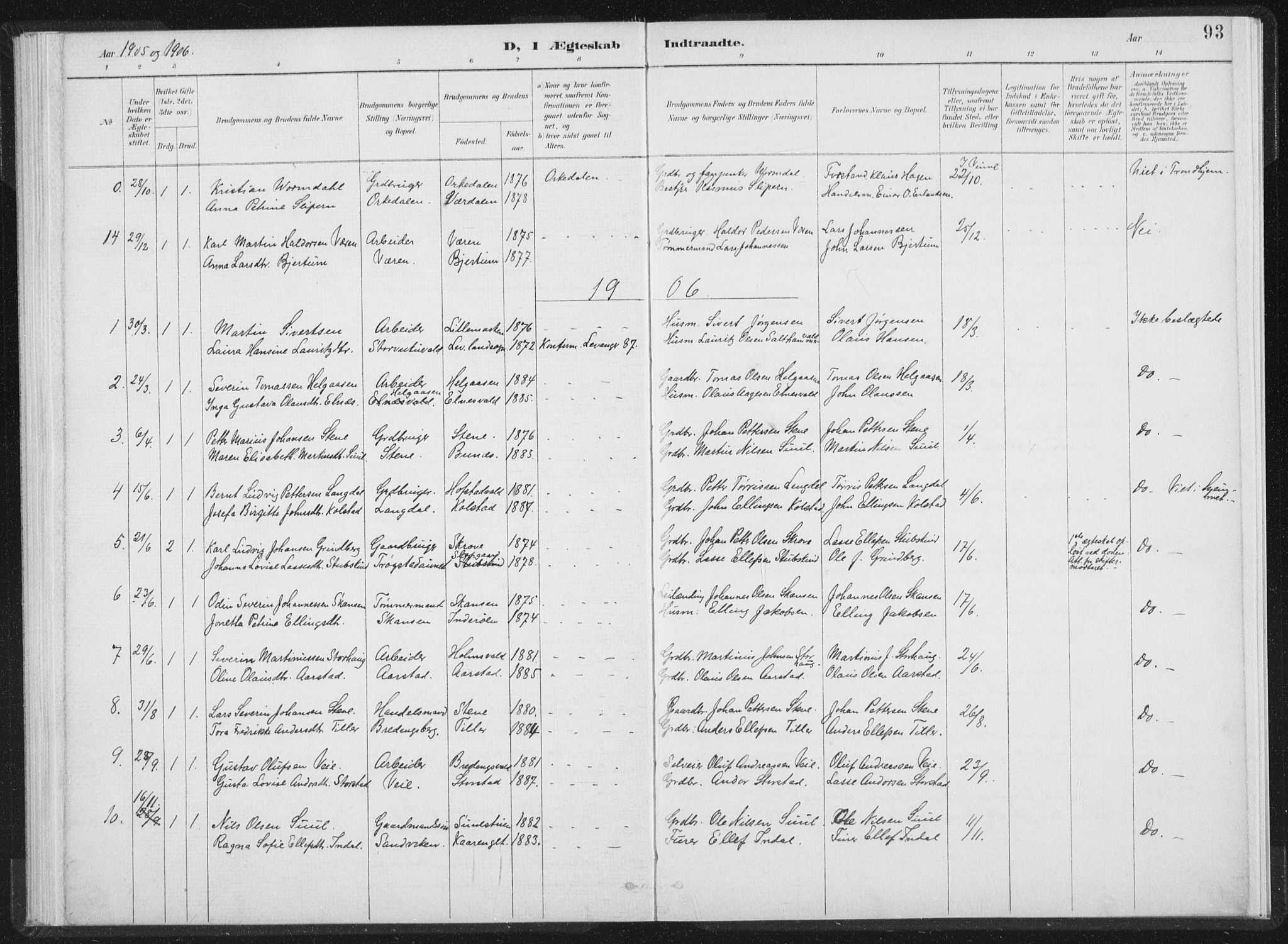 Ministerialprotokoller, klokkerbøker og fødselsregistre - Nord-Trøndelag, AV/SAT-A-1458/724/L0263: Parish register (official) no. 724A01, 1891-1907, p. 93