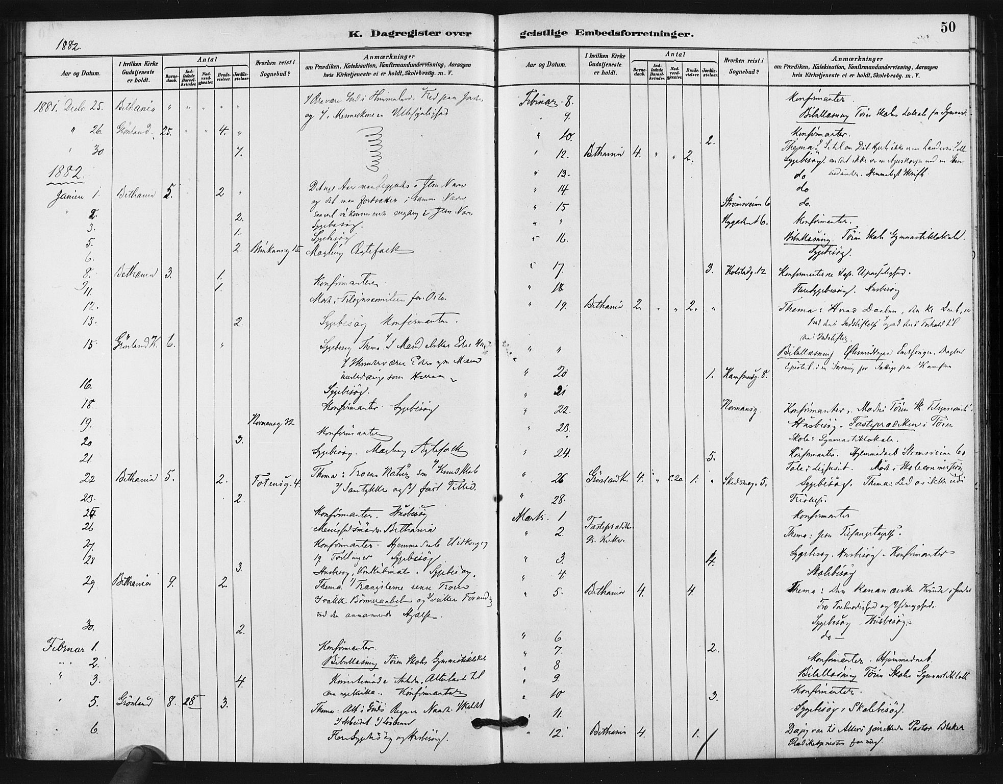 Kampen prestekontor Kirkebøker, AV/SAO-A-10853/F/Fb/L0001: Parish register (official) no. II 1, 1880-1911, p. 50