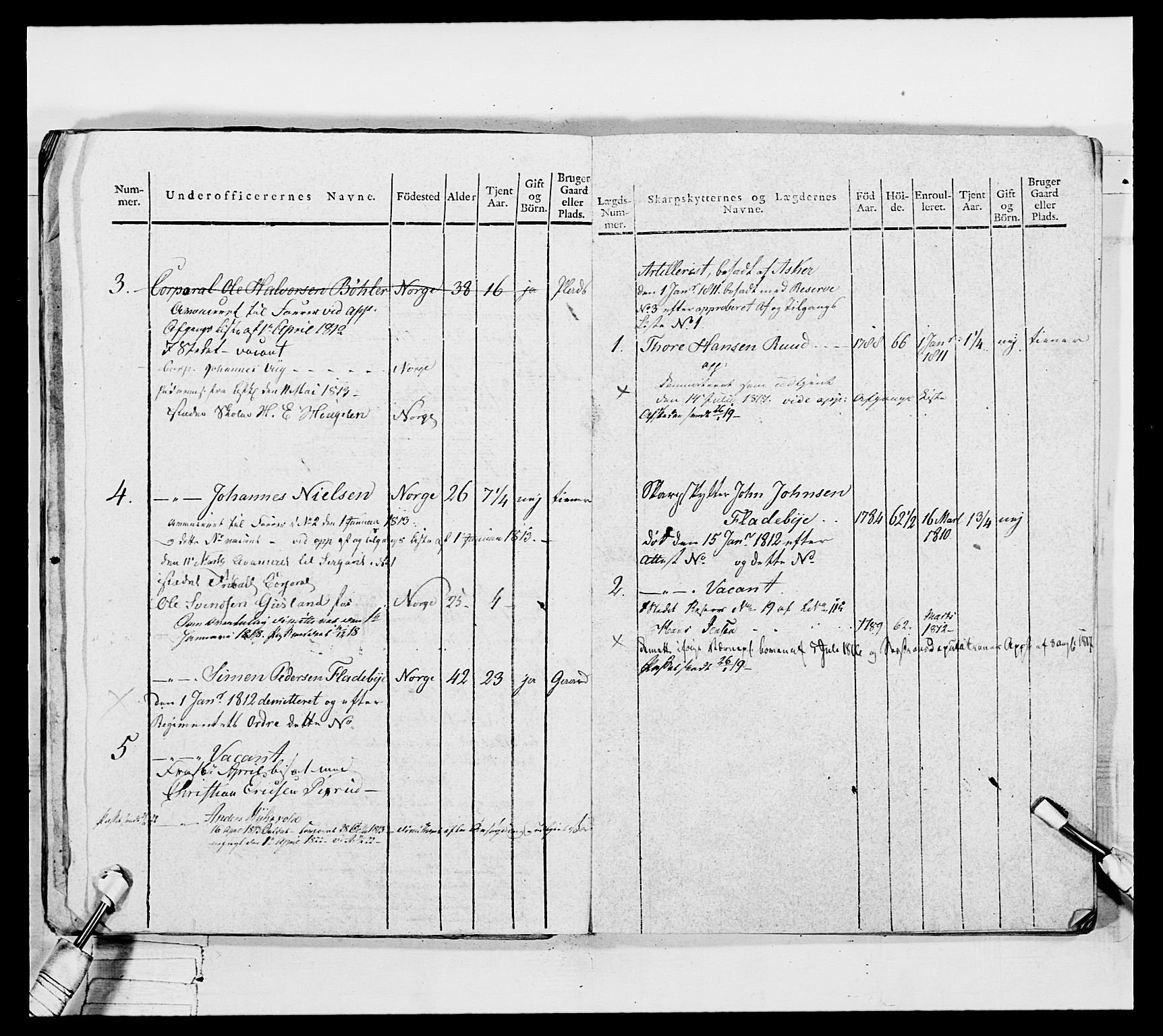 Generalitets- og kommissariatskollegiet, Det kongelige norske kommissariatskollegium, AV/RA-EA-5420/E/Eh/L0050: Akershusiske skarpskytterregiment, 1812, p. 331