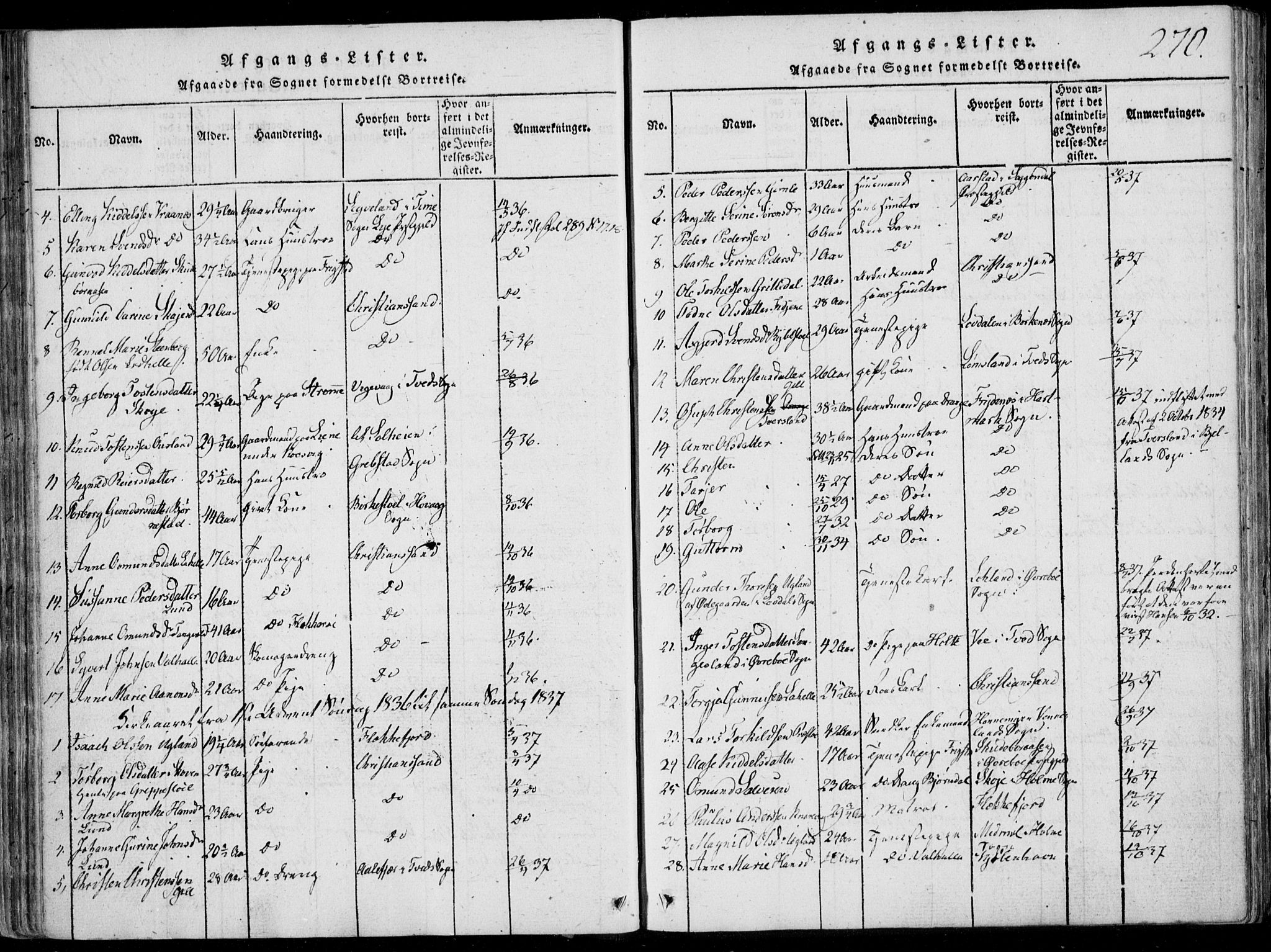 Oddernes sokneprestkontor, SAK/1111-0033/F/Fa/Faa/L0005: Parish register (official) no. A 5, 1820-1838, p. 270