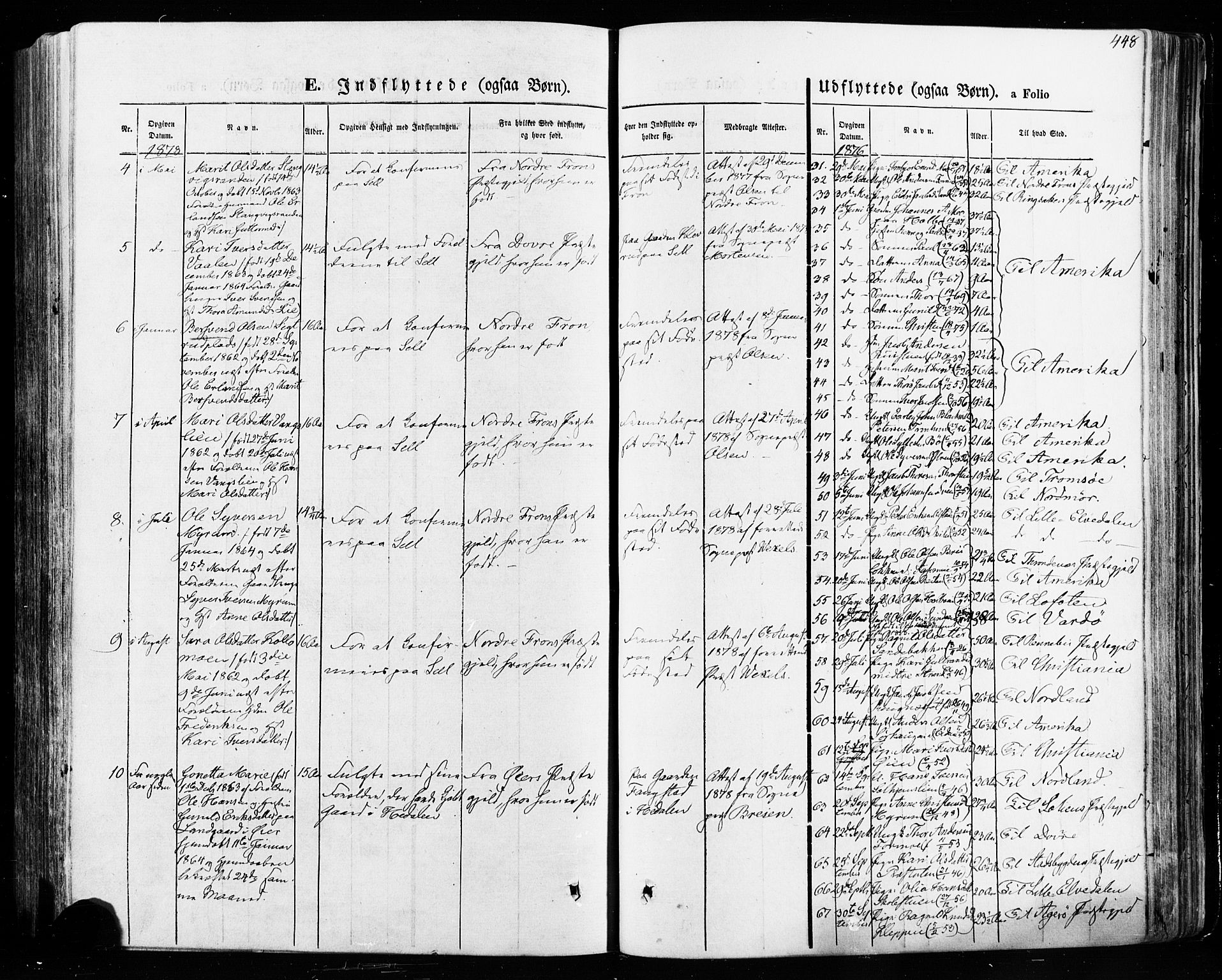 Vågå prestekontor, SAH/PREST-076/H/Ha/Haa/L0007: Parish register (official) no. 7 /1, 1872-1886, p. 448