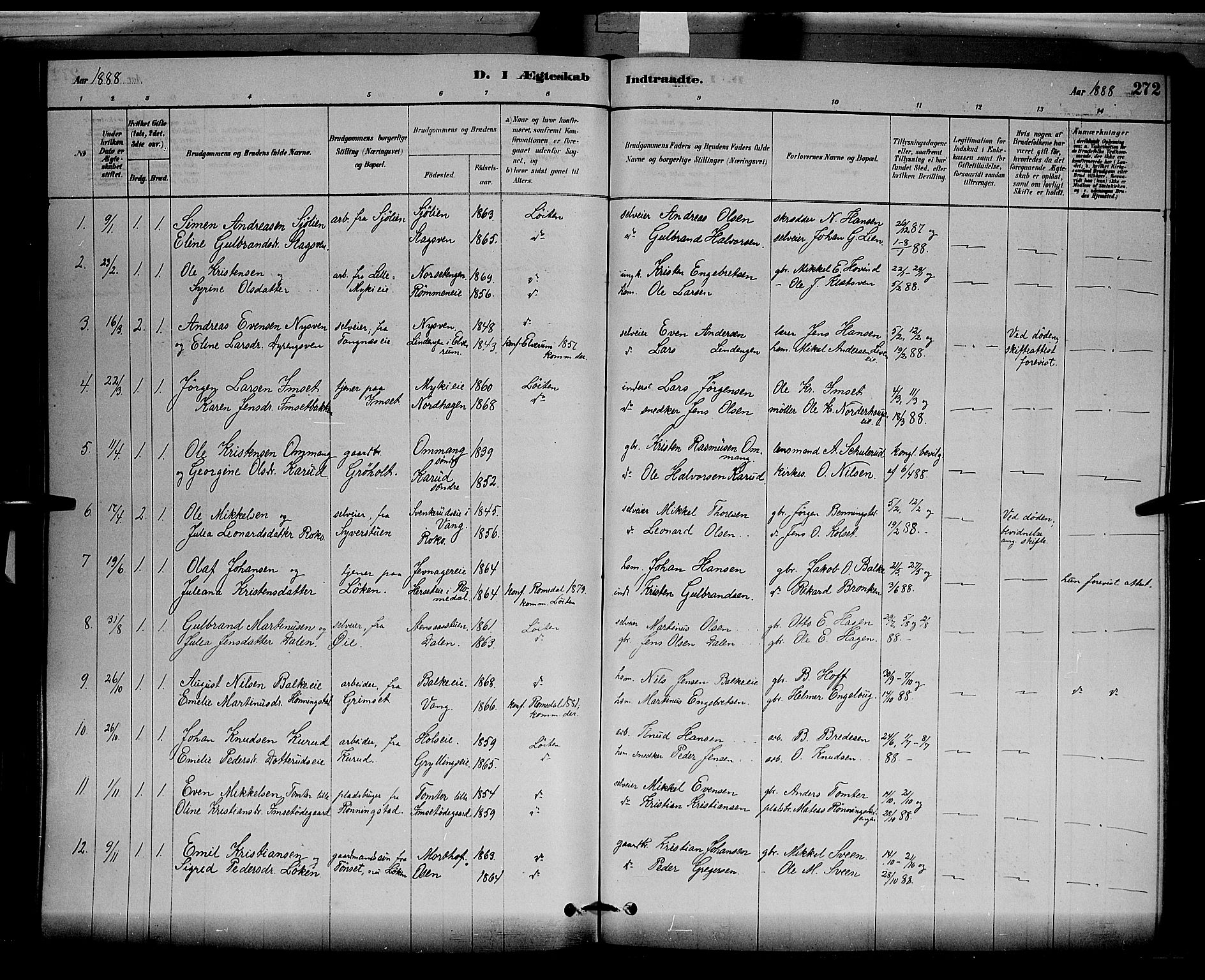 Løten prestekontor, SAH/PREST-022/L/La/L0005: Parish register (copy) no. 5, 1878-1891, p. 272