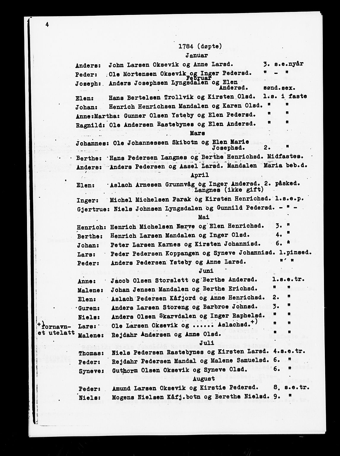 Lyngen sokneprestembete, AV/SATØ-S-1289/H/He/Hea/L0002kirke: Parish register (official) no. 2 og 3 (avskrift), 1782-1790, p. 4