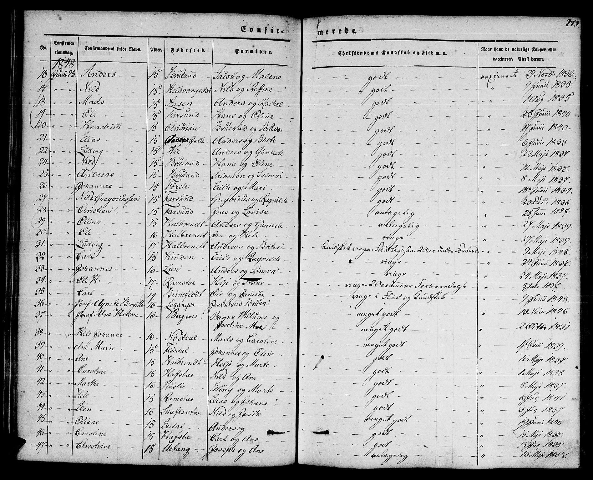Førde sokneprestembete, SAB/A-79901/H/Haa/Haaa/L0007: Parish register (official) no. A 7, 1843-1860, p. 273