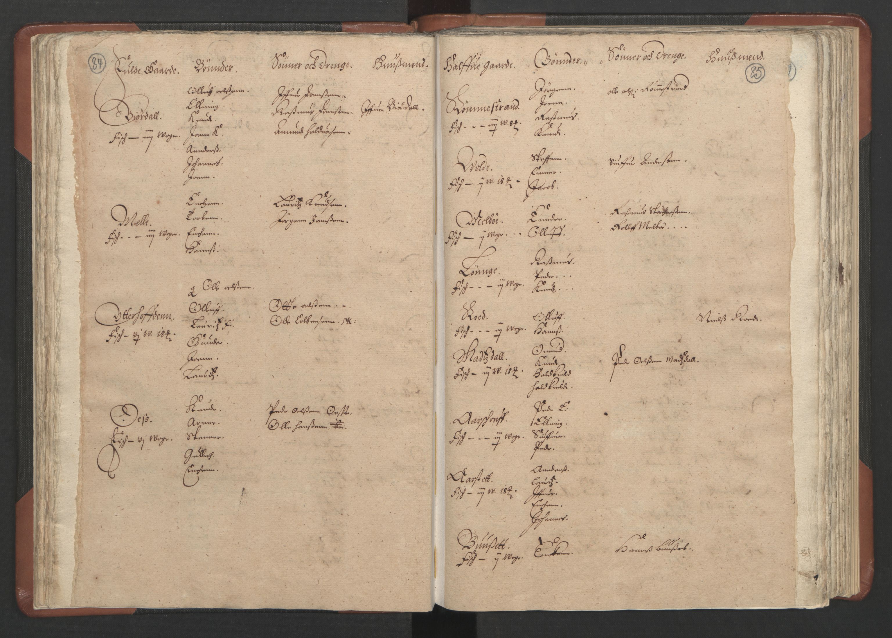 RA, Bailiff's Census 1664-1666, no. 16: Romsdal fogderi and Sunnmøre fogderi, 1664-1665, p. 84-85