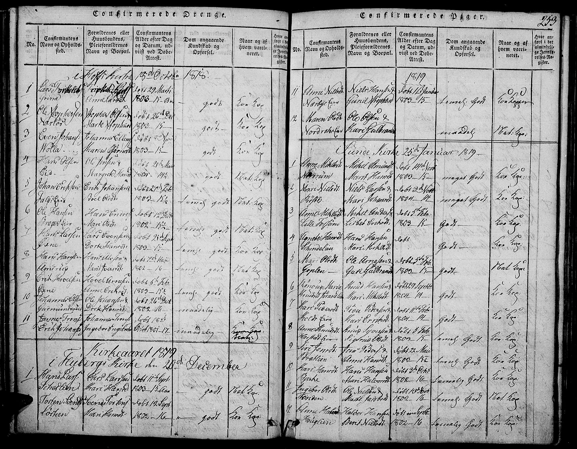 Land prestekontor, SAH/PREST-120/H/Ha/Haa/L0007: Parish register (official) no. 7, 1814-1830, p. 253