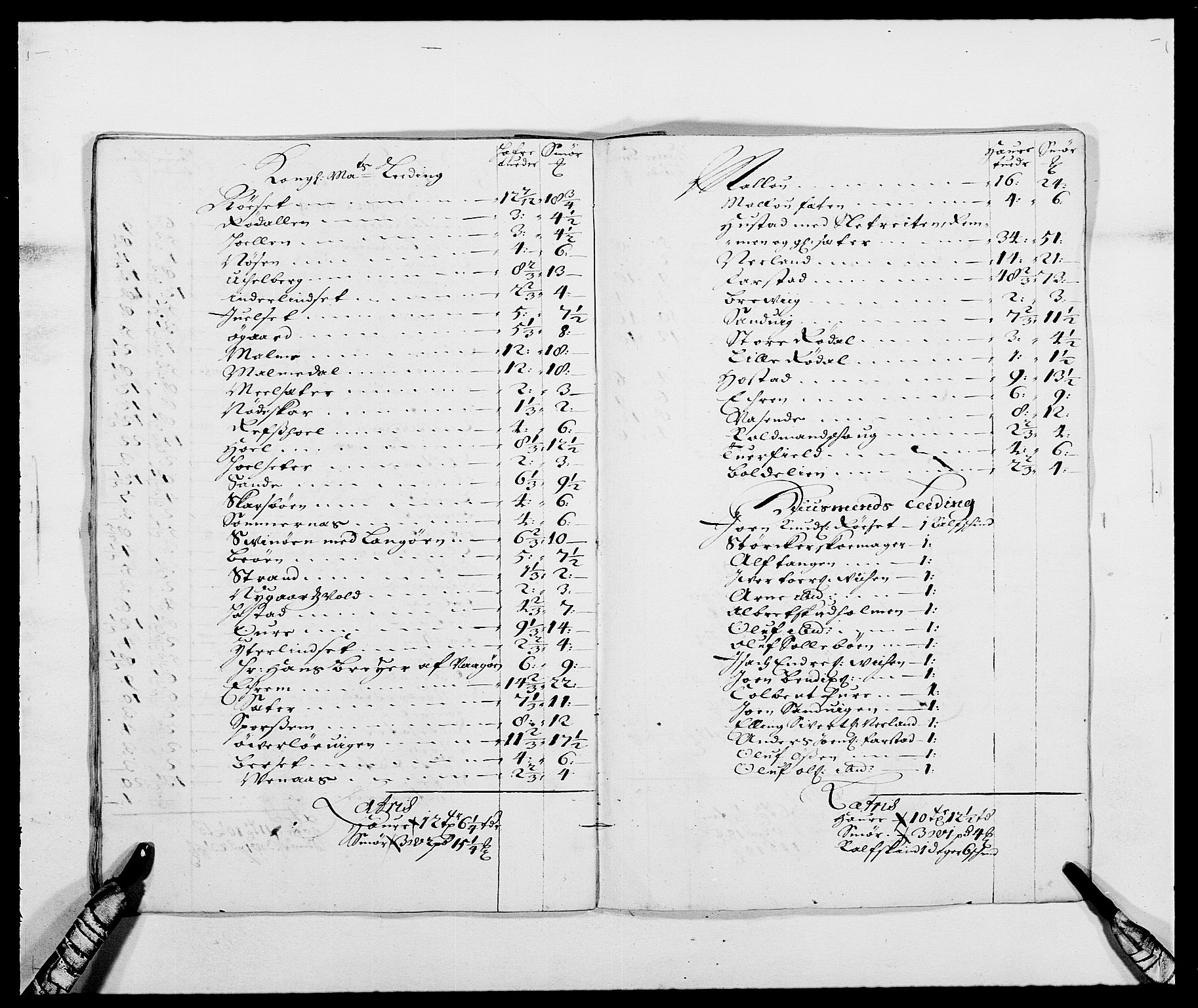 Rentekammeret inntil 1814, Reviderte regnskaper, Fogderegnskap, AV/RA-EA-4092/R55/L3648: Fogderegnskap Romsdal, 1687-1689, p. 285