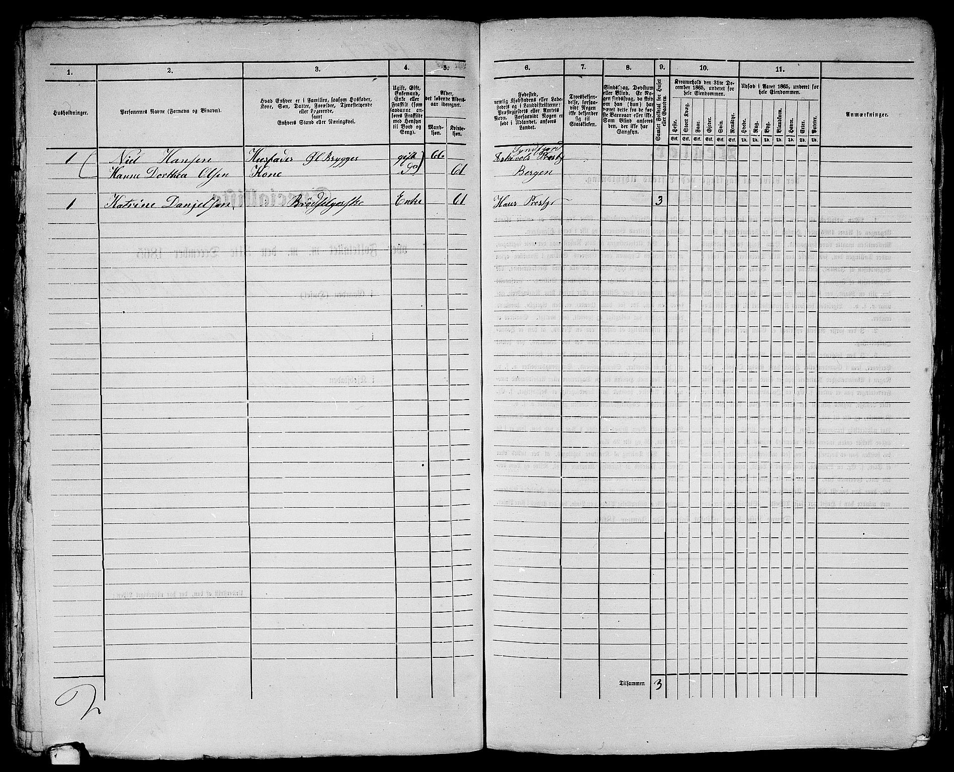 RA, 1865 census for Bergen, 1865, p. 2769