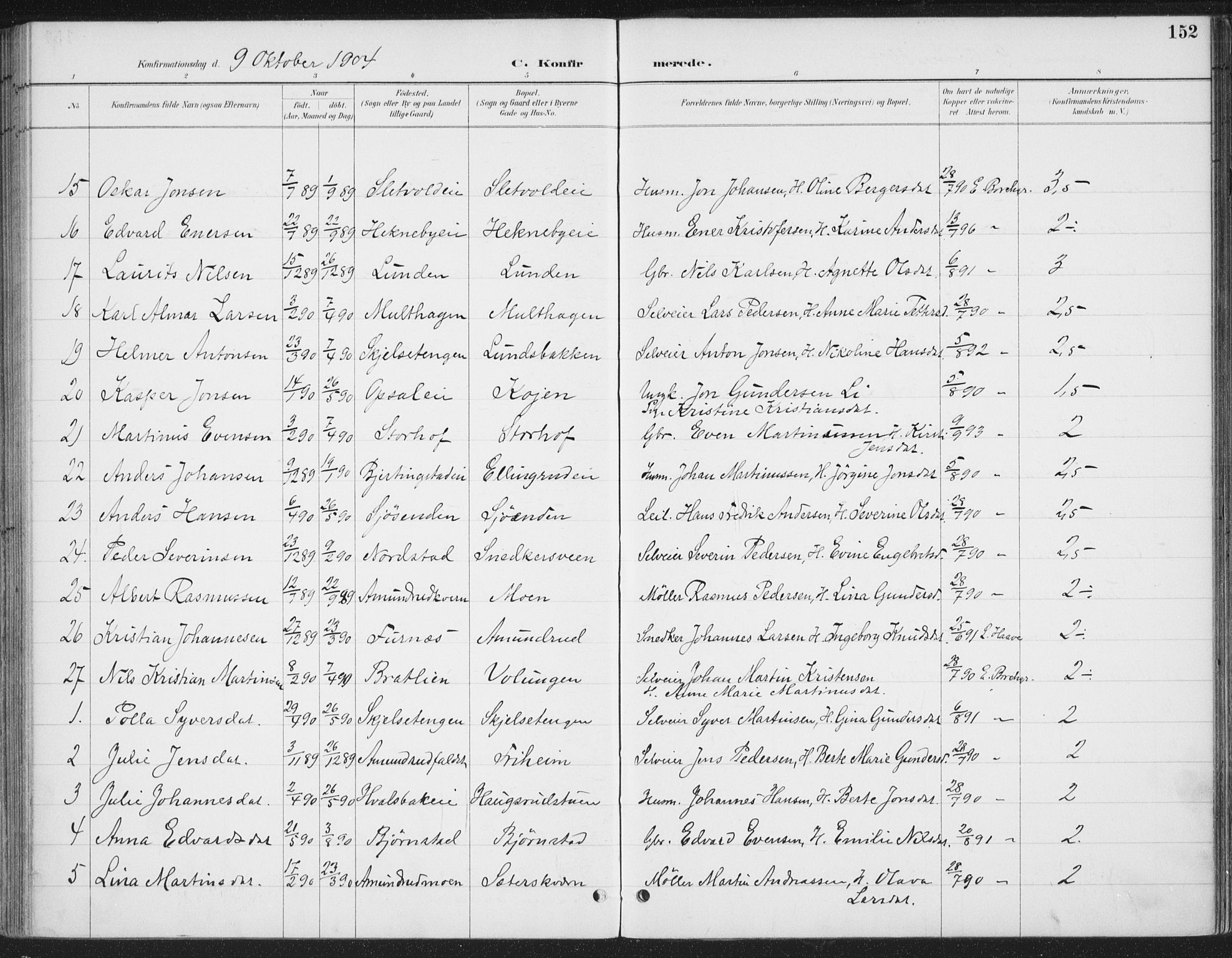 Romedal prestekontor, SAH/PREST-004/K/L0008: Parish register (official) no. 8, 1887-1905, p. 152