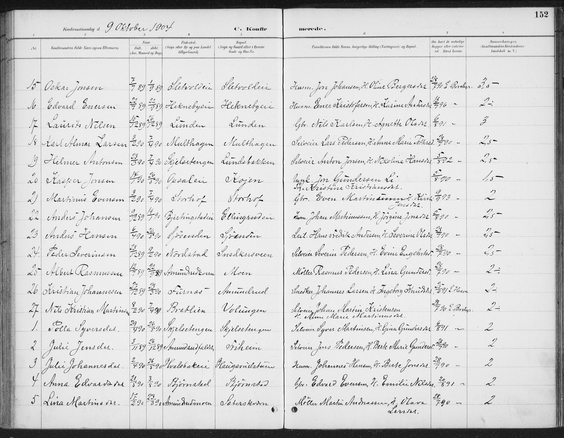 Romedal prestekontor, AV/SAH-PREST-004/K/L0008: Parish register (official) no. 8, 1887-1905, p. 152