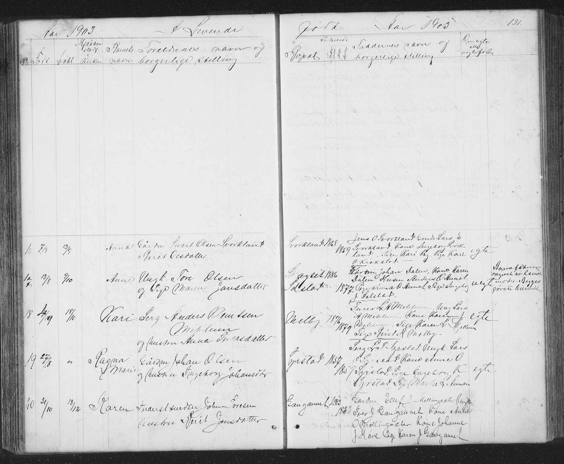 Ministerialprotokoller, klokkerbøker og fødselsregistre - Sør-Trøndelag, SAT/A-1456/667/L0798: Parish register (copy) no. 667C03, 1867-1929, p. 131