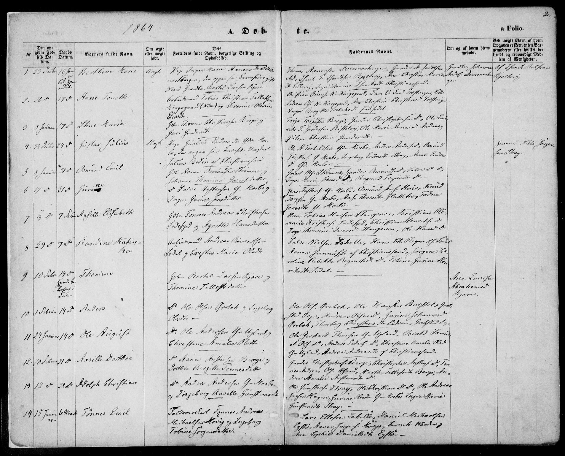 Oddernes sokneprestkontor, SAK/1111-0033/F/Fa/Faa/L0008: Parish register (official) no. A 8, 1864-1880, p. 2