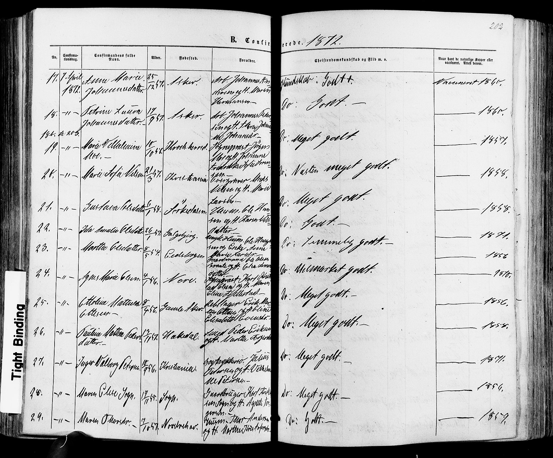 Vestre Aker prestekontor Kirkebøker, SAO/A-10025/F/Fa/L0005: Parish register (official) no. 5, 1859-1877, p. 202