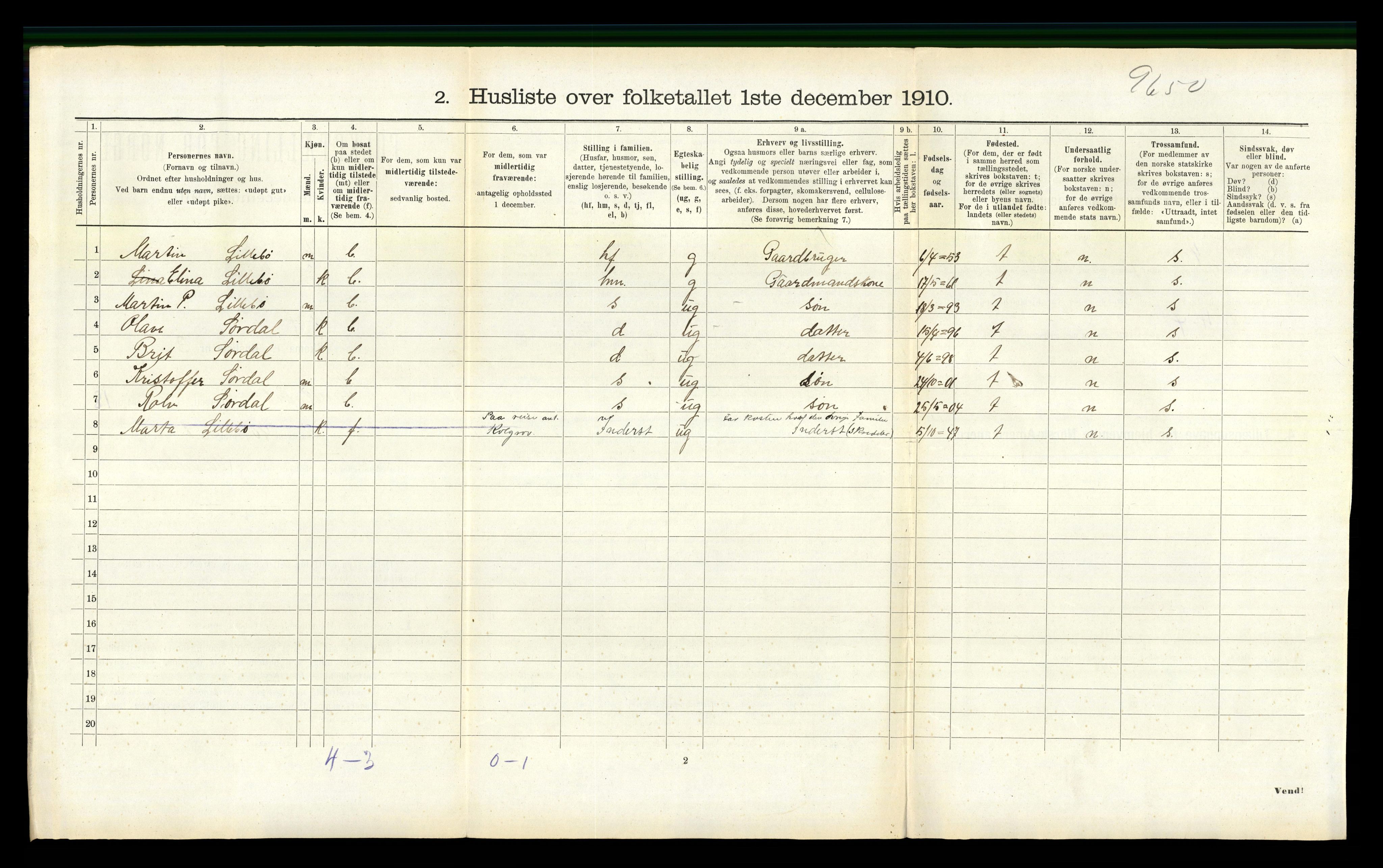 RA, 1910 census for Vanylven, 1910, p. 1060