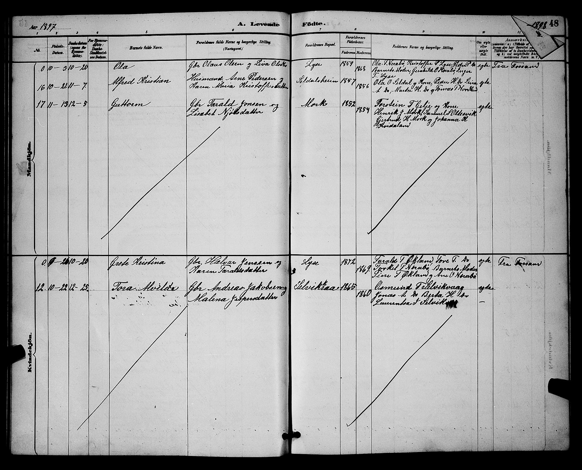 Høgsfjord sokneprestkontor, SAST/A-101624/H/Ha/Hab/L0003: Parish register (copy) no. B 3, 1886-1905, p. 47
