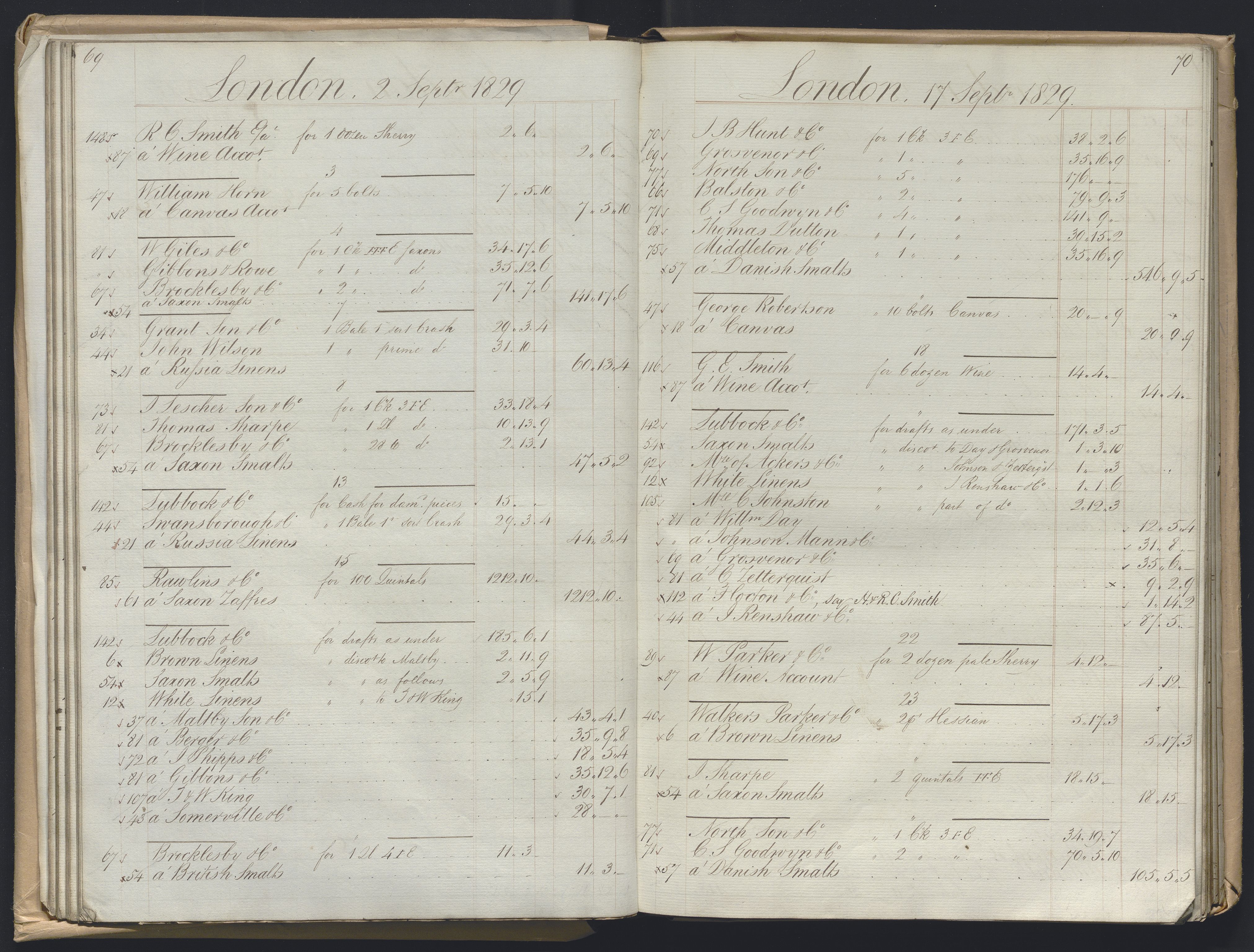 Smith, Goodhall & Reeves, AV/RA-PA-0586/R/L0001: Dagbok (Daybook) A, 1829-1831, p. 69-70