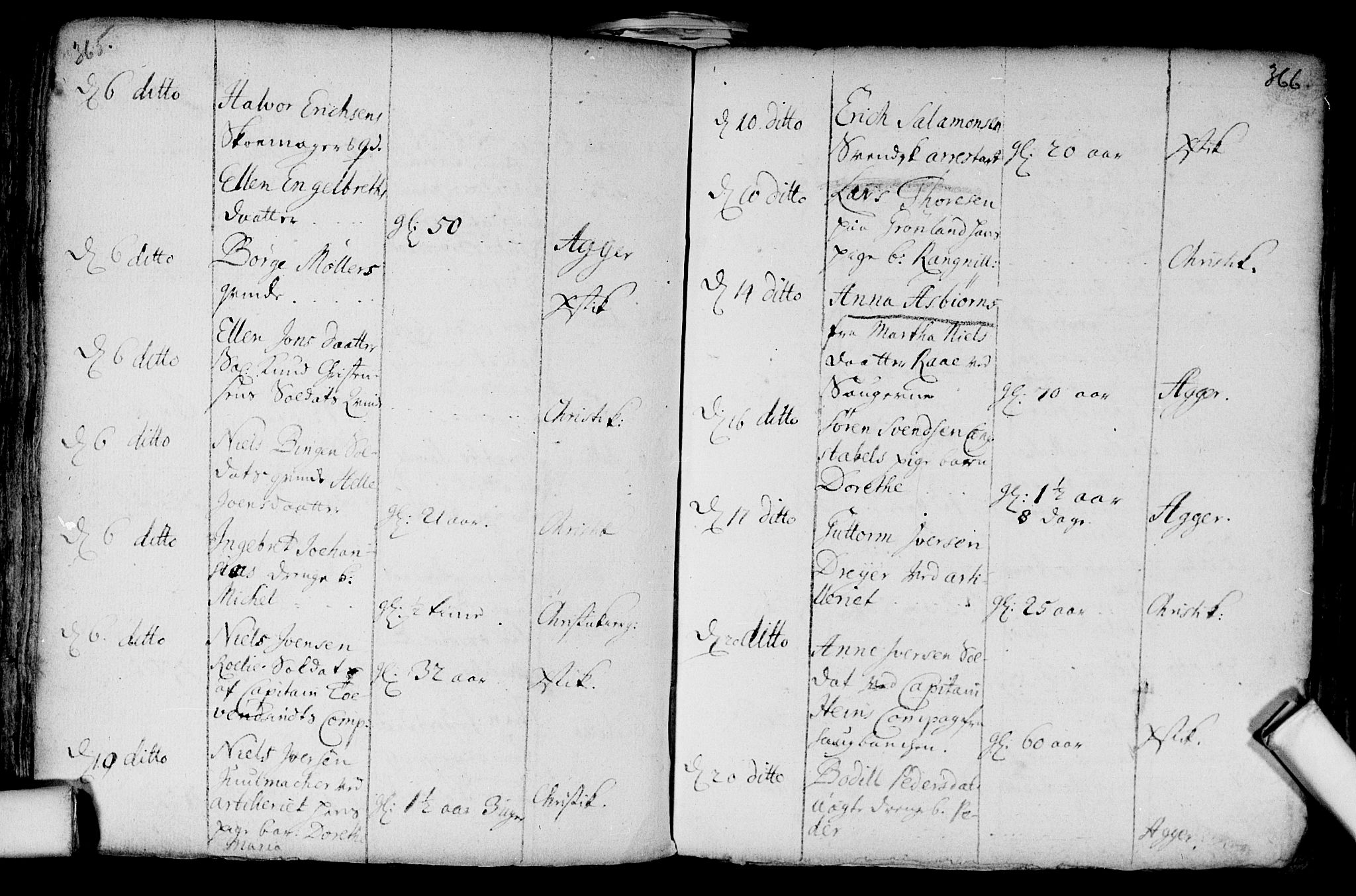 Aker prestekontor kirkebøker, AV/SAO-A-10861/F/L0002: Parish register (official) no. 2, 1714-1720, p. 365-366