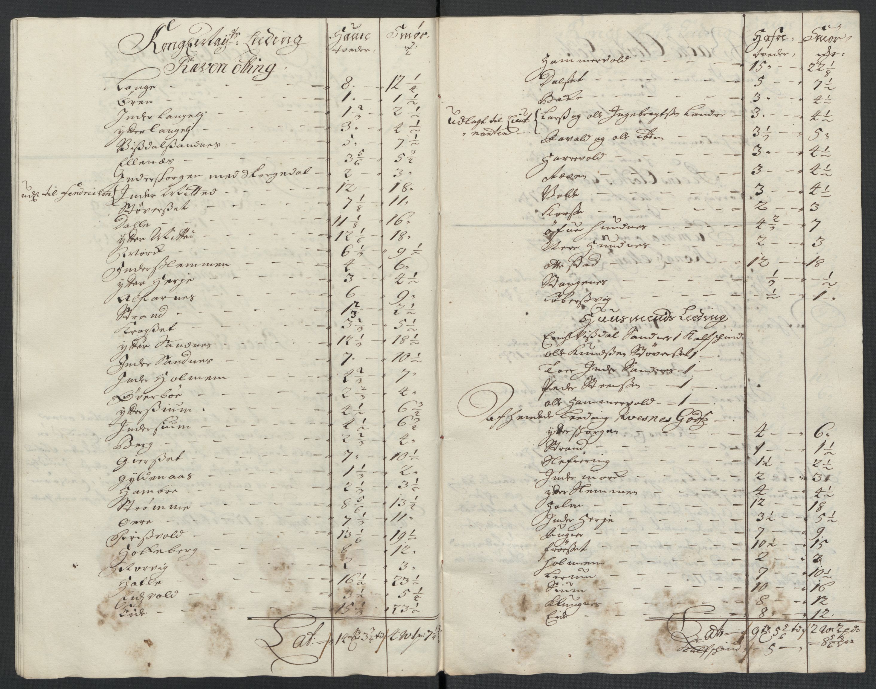 Rentekammeret inntil 1814, Reviderte regnskaper, Fogderegnskap, AV/RA-EA-4092/R55/L3656: Fogderegnskap Romsdal, 1703-1705, p. 103