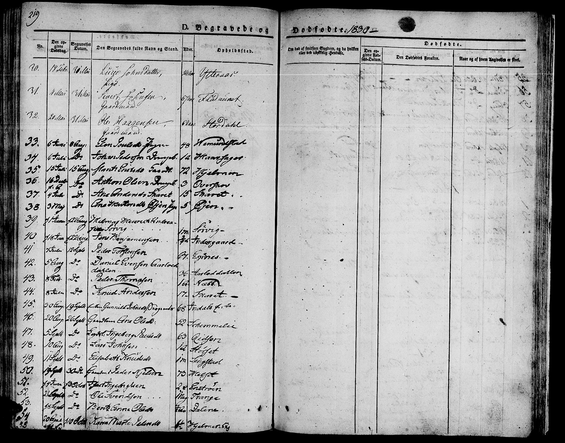 Ministerialprotokoller, klokkerbøker og fødselsregistre - Sør-Trøndelag, SAT/A-1456/646/L0609: Parish register (official) no. 646A07, 1826-1838, p. 219