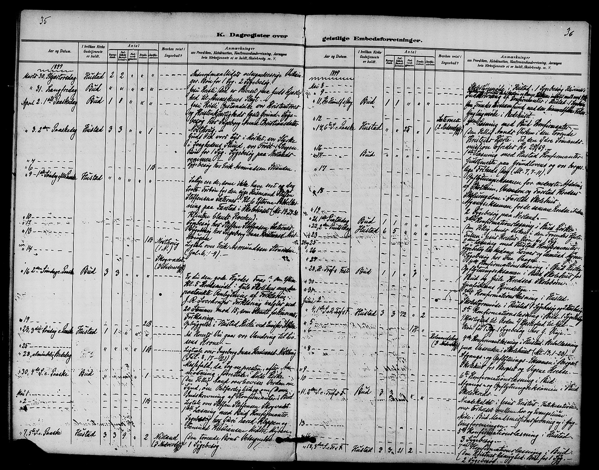 Ministerialprotokoller, klokkerbøker og fødselsregistre - Møre og Romsdal, AV/SAT-A-1454/566/L0770: Parish register (official) no. 566A09, 1893-1903, p. 35-36