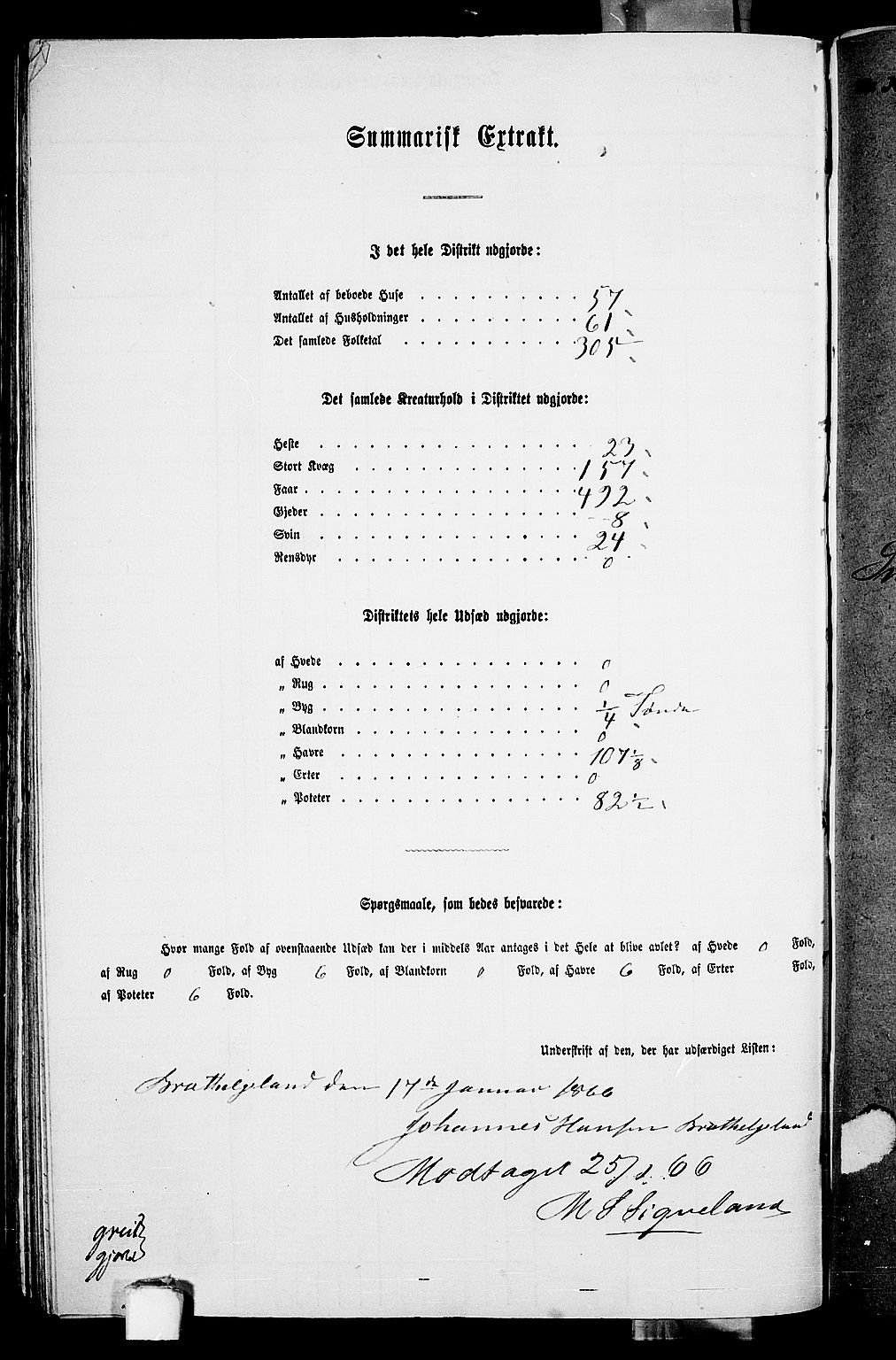 RA, 1865 census for Avaldsnes, 1865, p. 226