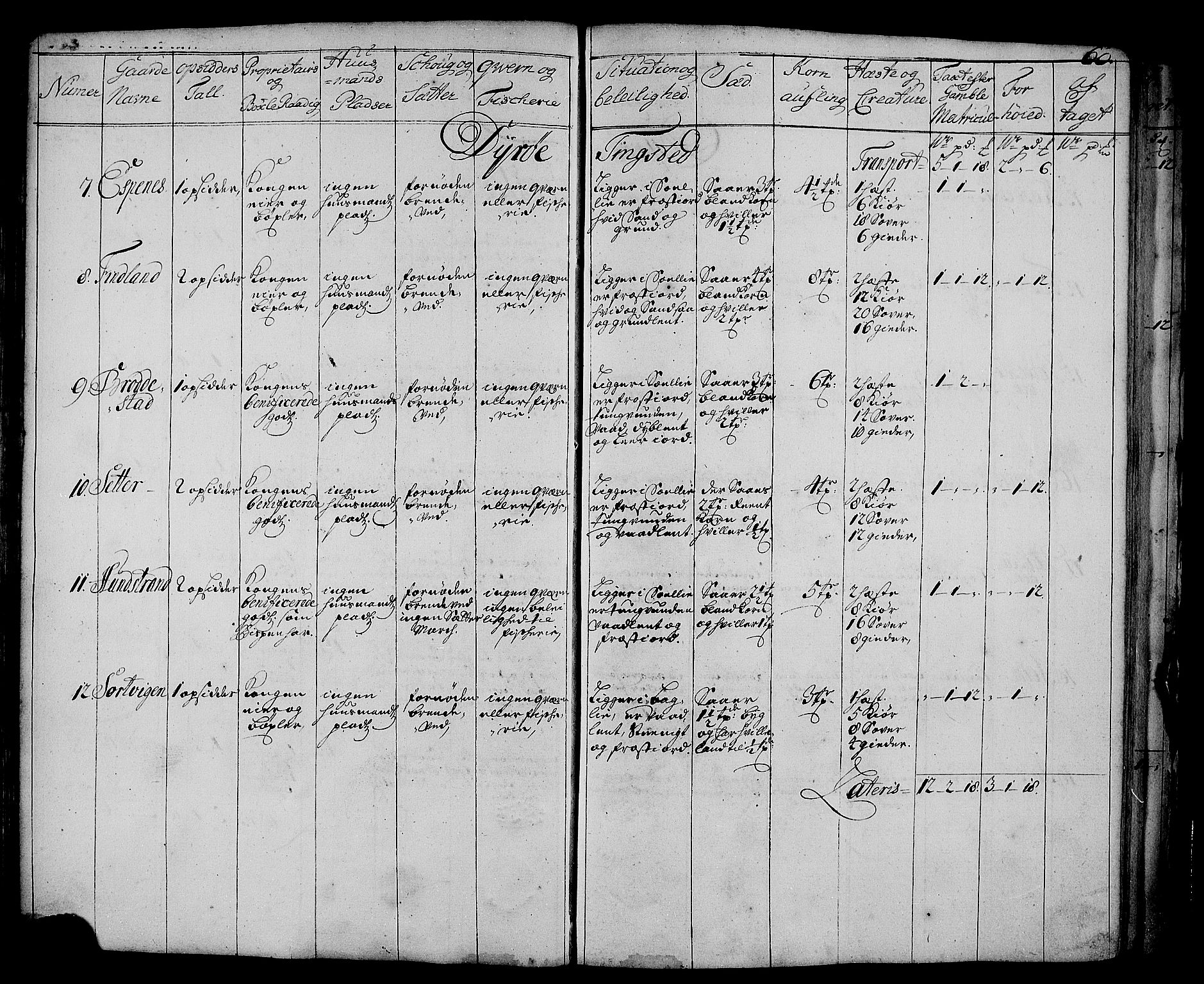 Rentekammeret inntil 1814, Realistisk ordnet avdeling, AV/RA-EA-4070/N/Nb/Nbf/L0178: Senja eksaminasjonsprotokoll, 1723, p. 61