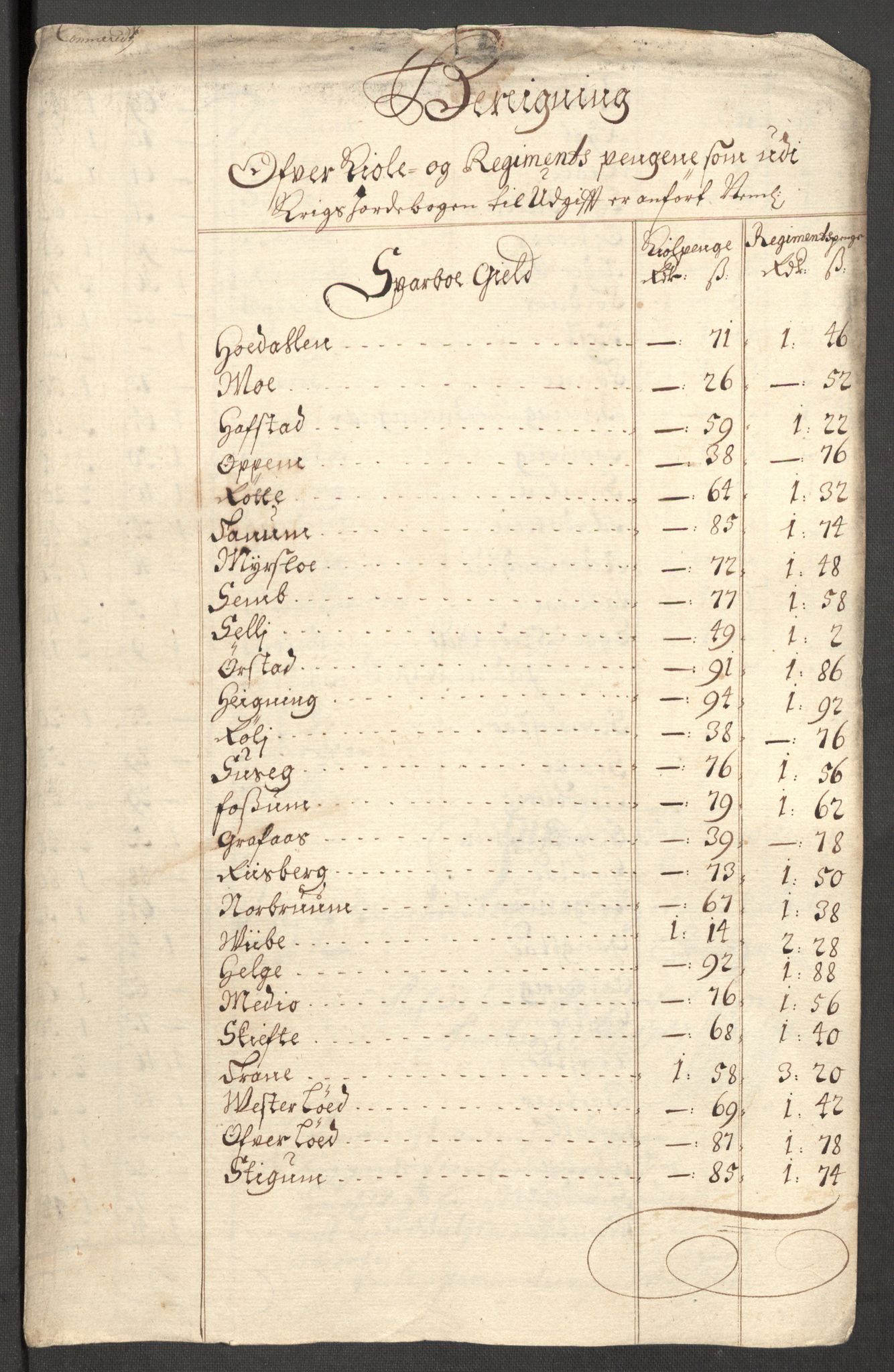 Rentekammeret inntil 1814, Reviderte regnskaper, Fogderegnskap, AV/RA-EA-4092/R63/L4315: Fogderegnskap Inderøy, 1706-1707, p. 123