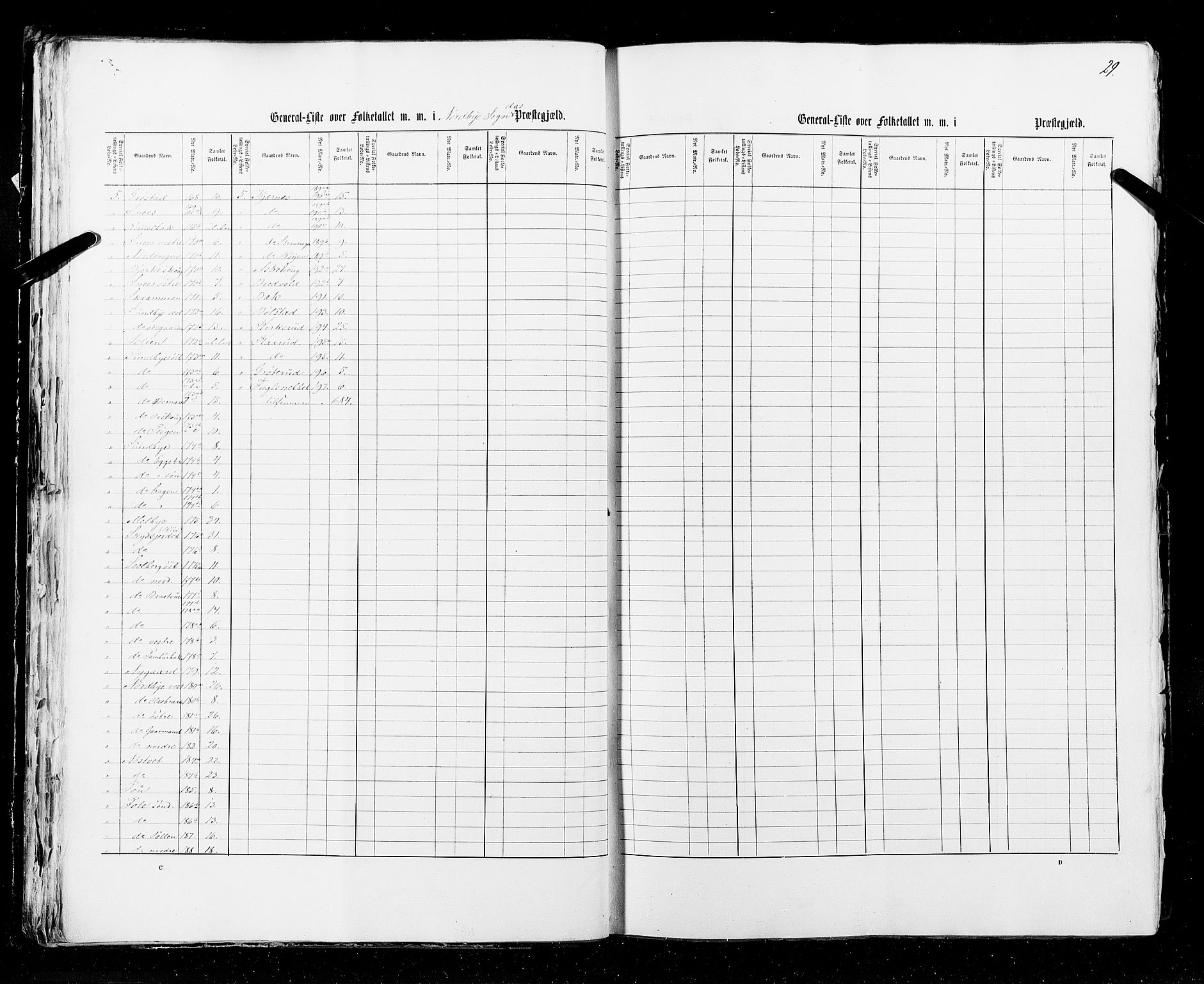 RA, Census 1855, vol. 1: Akershus amt, Smålenenes amt og Hedemarken amt, 1855, p. 29