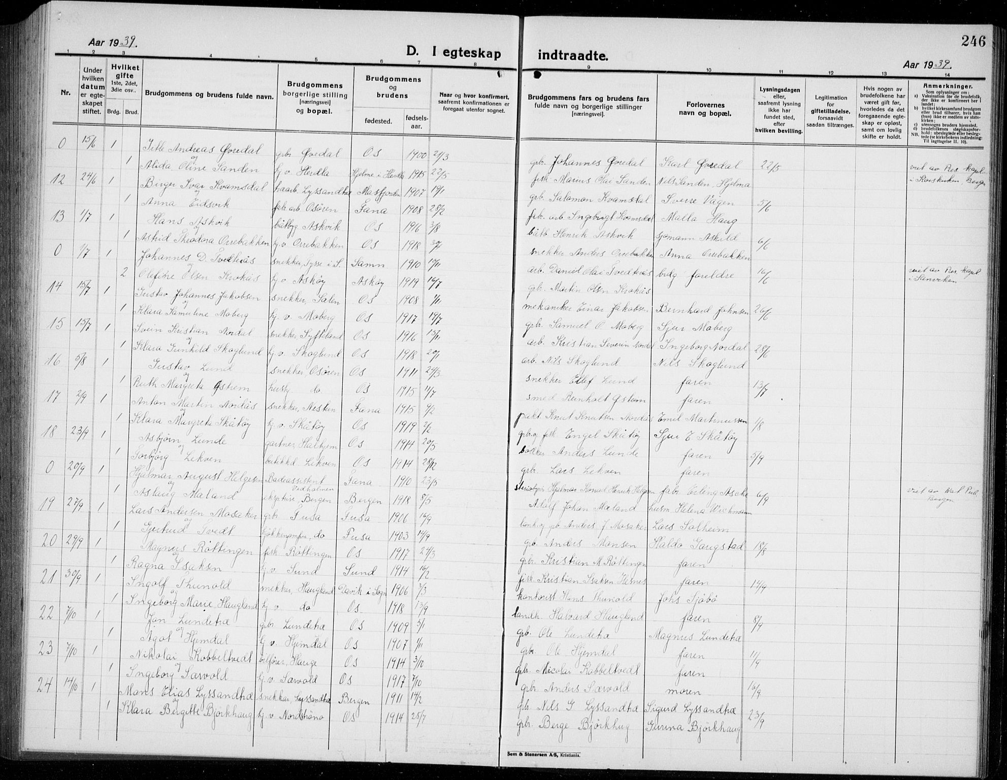 Os sokneprestembete, SAB/A-99929: Parish register (copy) no. A 5, 1923-1941, p. 246