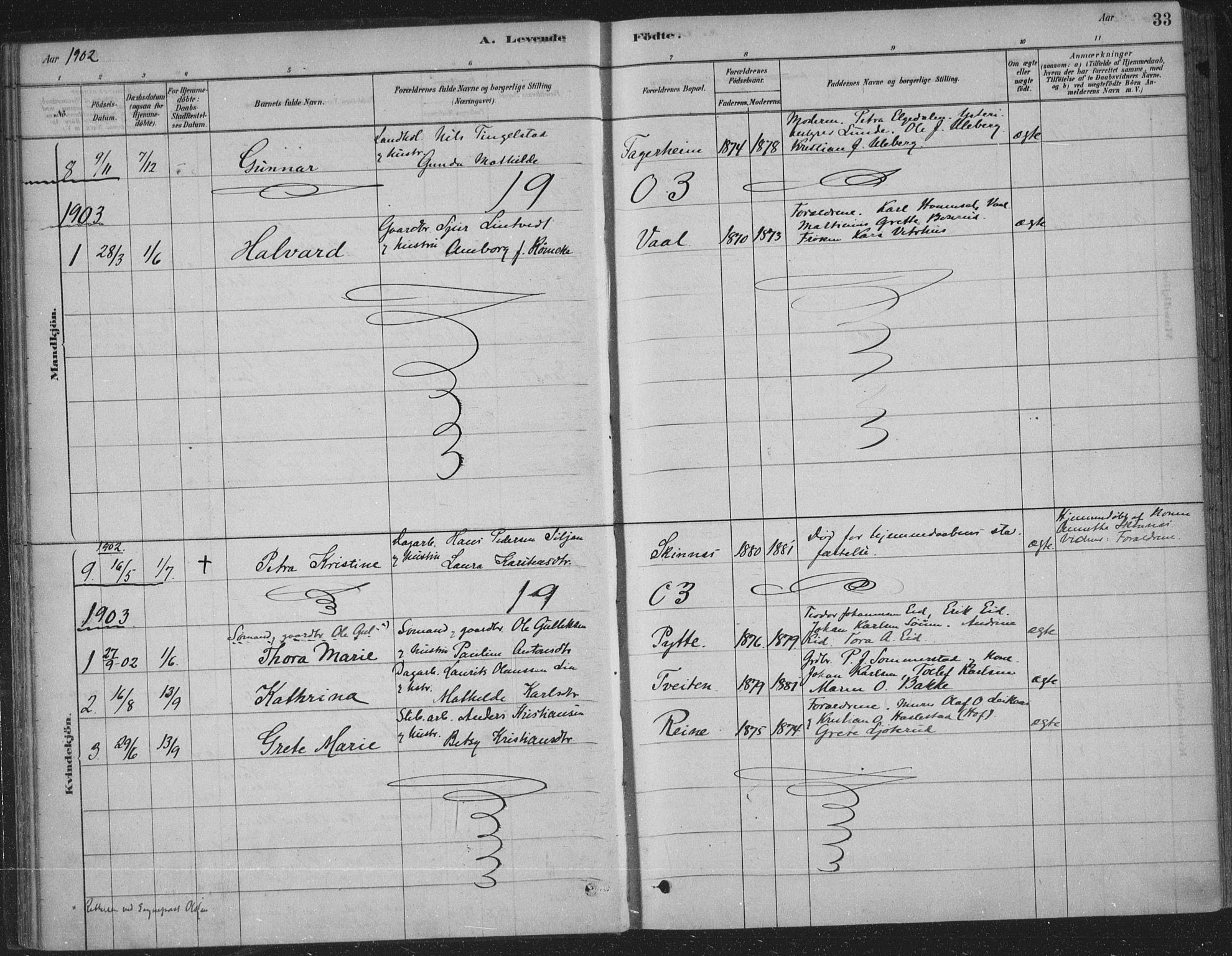 Sandsvær kirkebøker, SAKO/A-244/F/Fe/L0001: Parish register (official) no. V 1, 1878-1936, p. 33