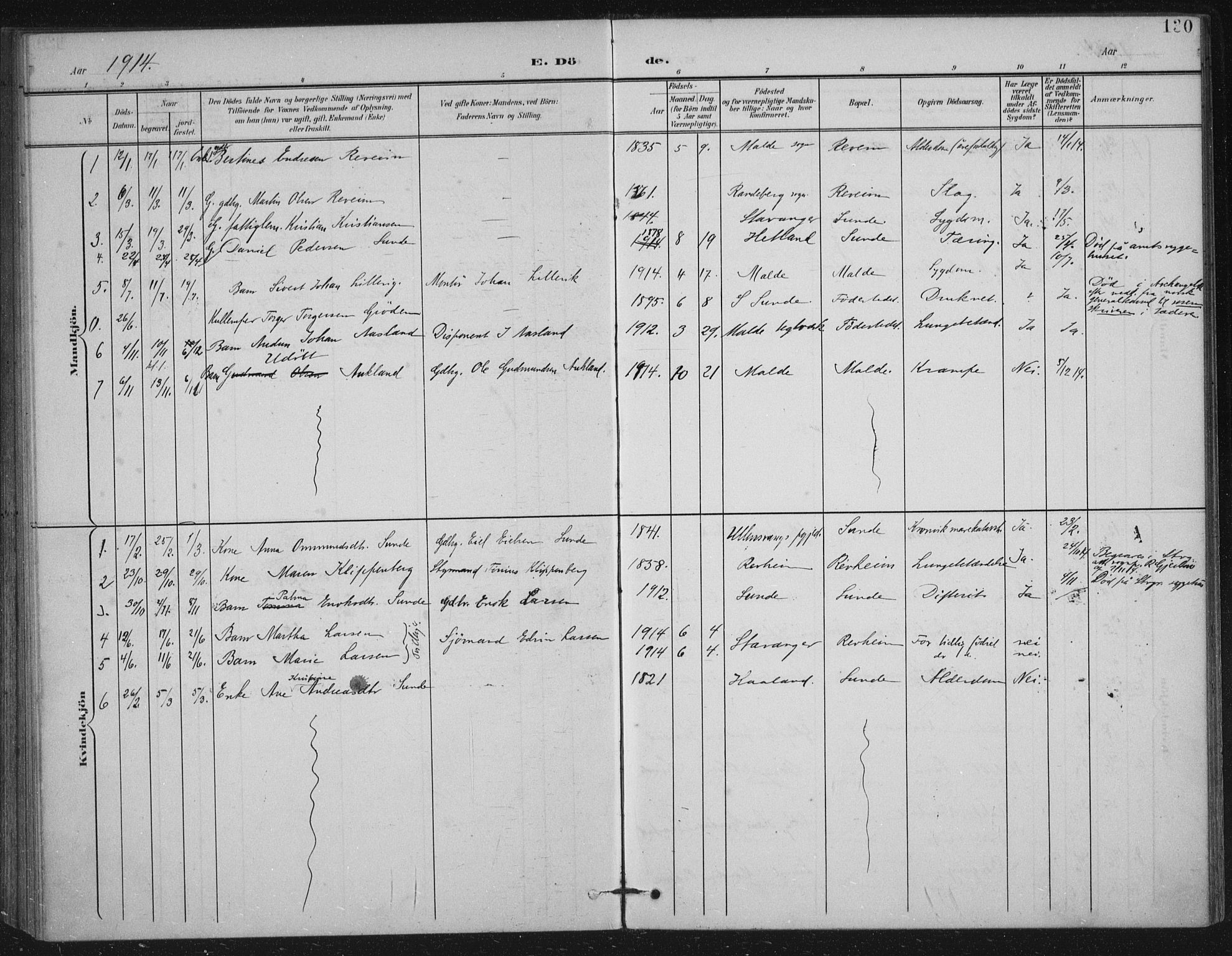 Håland sokneprestkontor, SAST/A-101802/002/B/L0001: Parish register (official) no. A 13, 1901-1923, p. 130