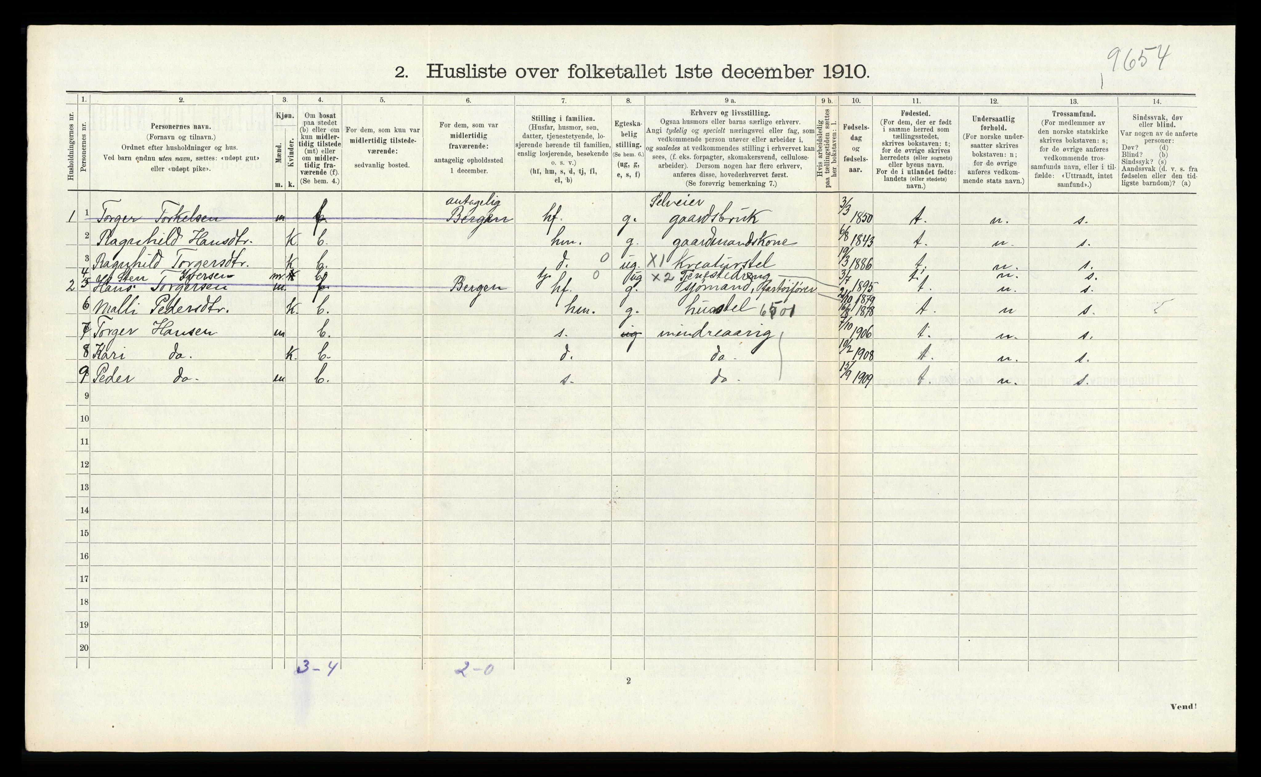 RA, 1910 census for Skånevik, 1910, p. 460
