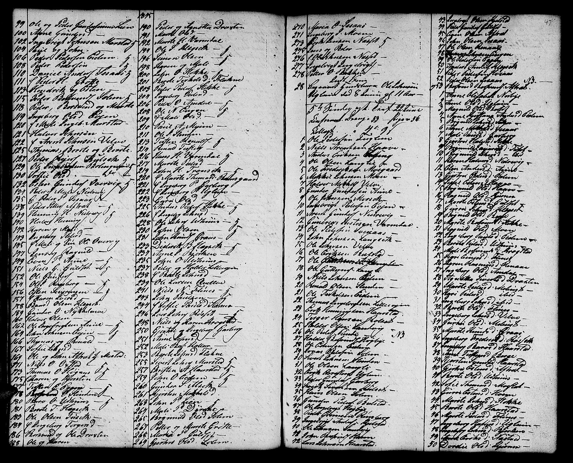 Ministerialprotokoller, klokkerbøker og fødselsregistre - Sør-Trøndelag, AV/SAT-A-1456/695/L1154: Parish register (copy) no. 695C05, 1842-1858, p. 47