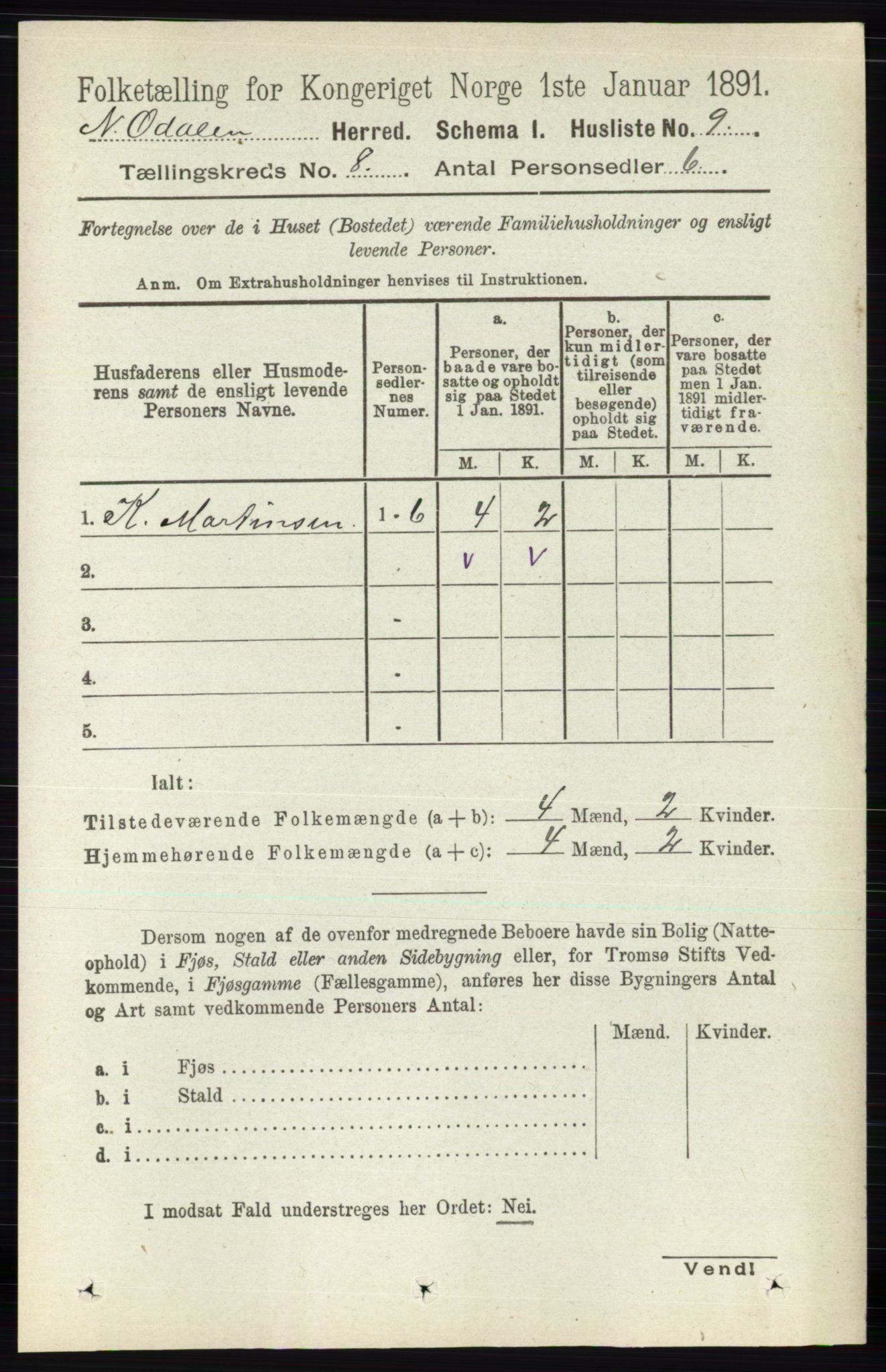 RA, 1891 census for 0418 Nord-Odal, 1891, p. 3194