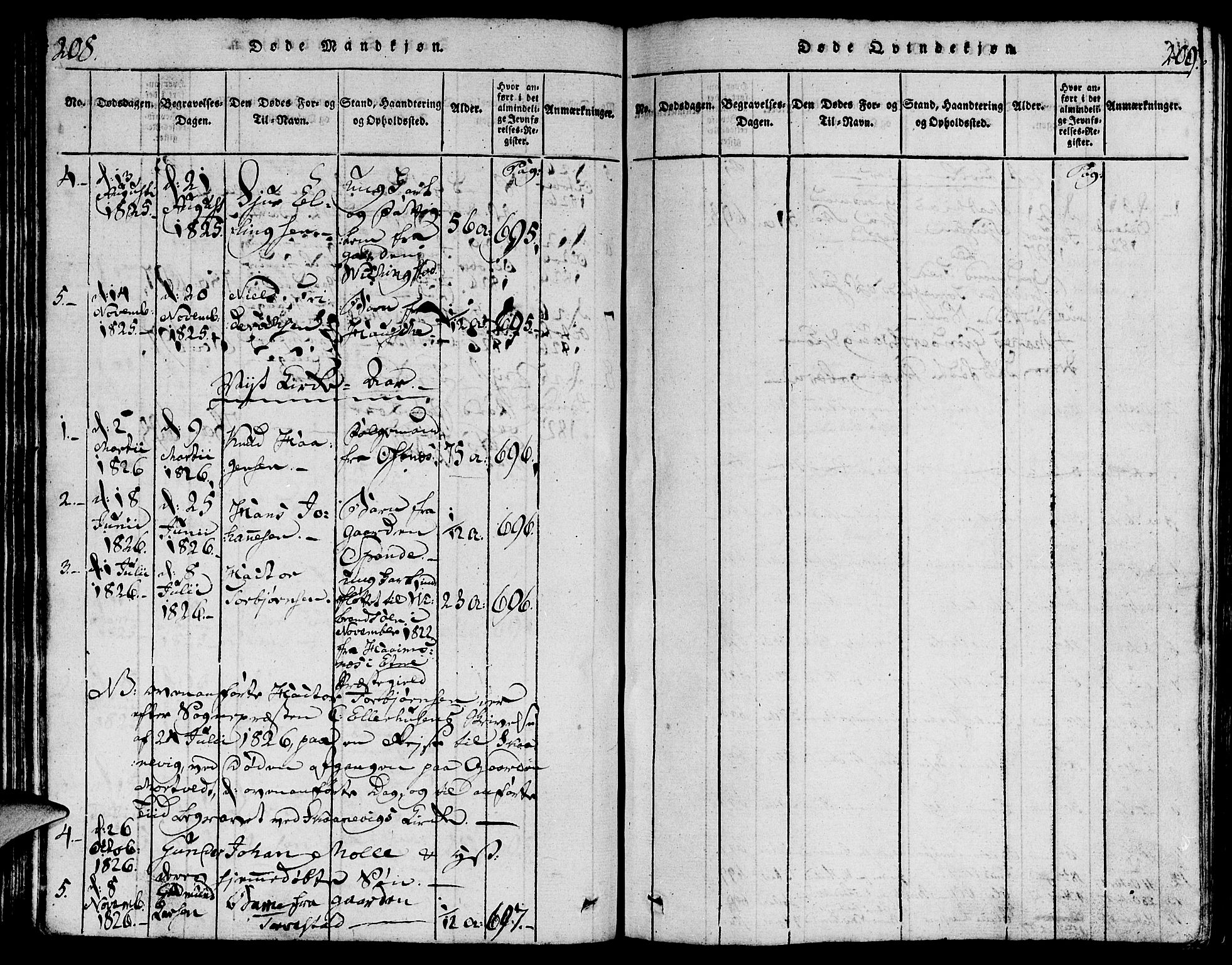 Torvastad sokneprestkontor, AV/SAST-A -101857/H/Ha/Haa/L0004: Parish register (official) no. A 3 /1, 1817-1836, p. 208-209